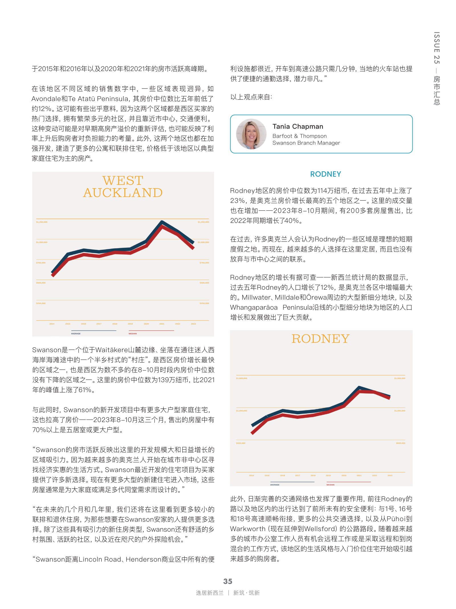 逸居杂志 · 第 25 期原刊第 35 页