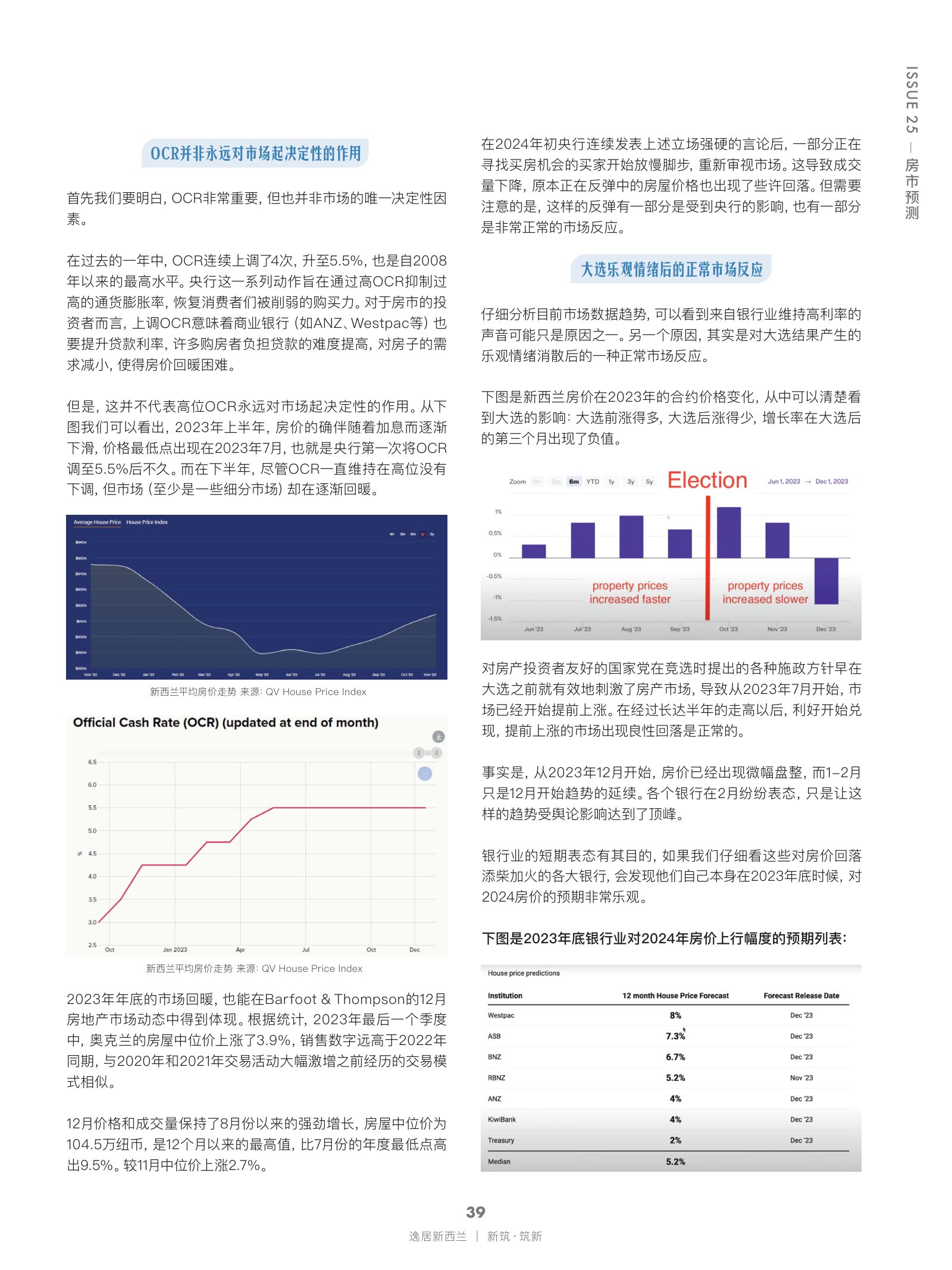逸居杂志 · 第 25 期原刊第 39 页