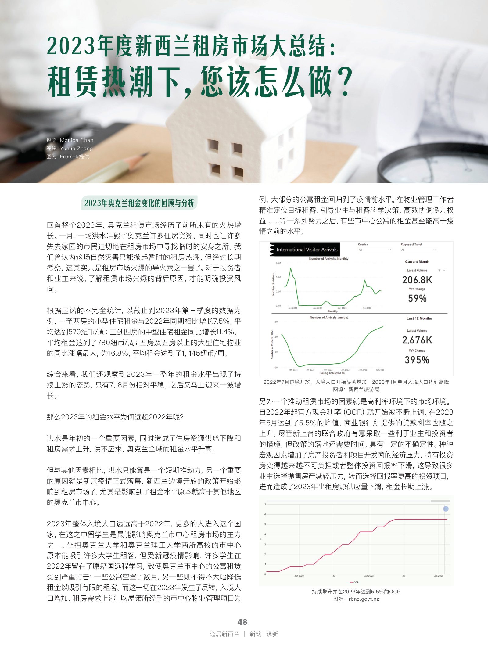 逸居杂志 · 第 25 期原刊第 48 页