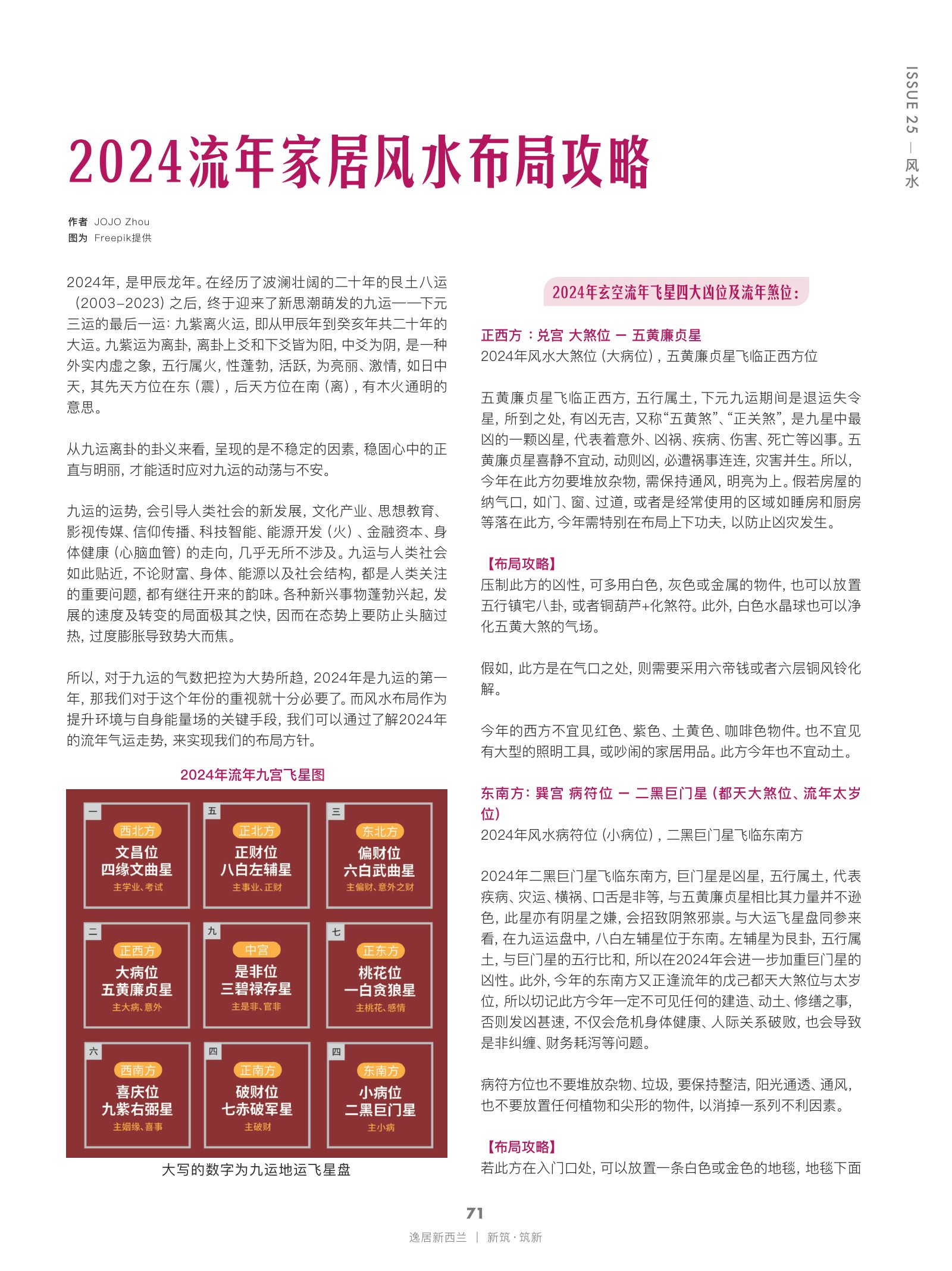 逸居杂志 · 第 25 期原刊第 71 页
