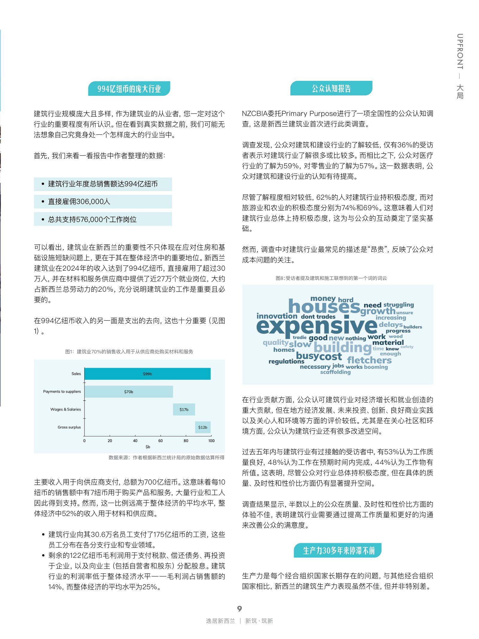 逸居杂志 · 第 26 期原刊第 9 页