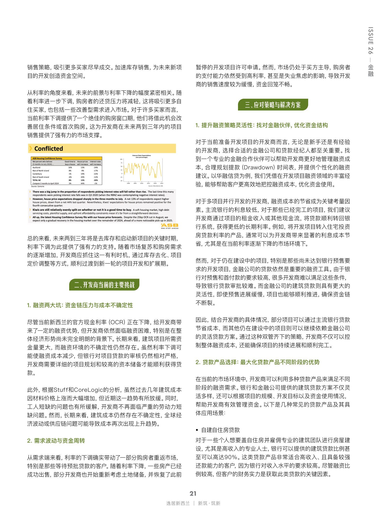逸居杂志 · 第 26 期原刊第 21 页