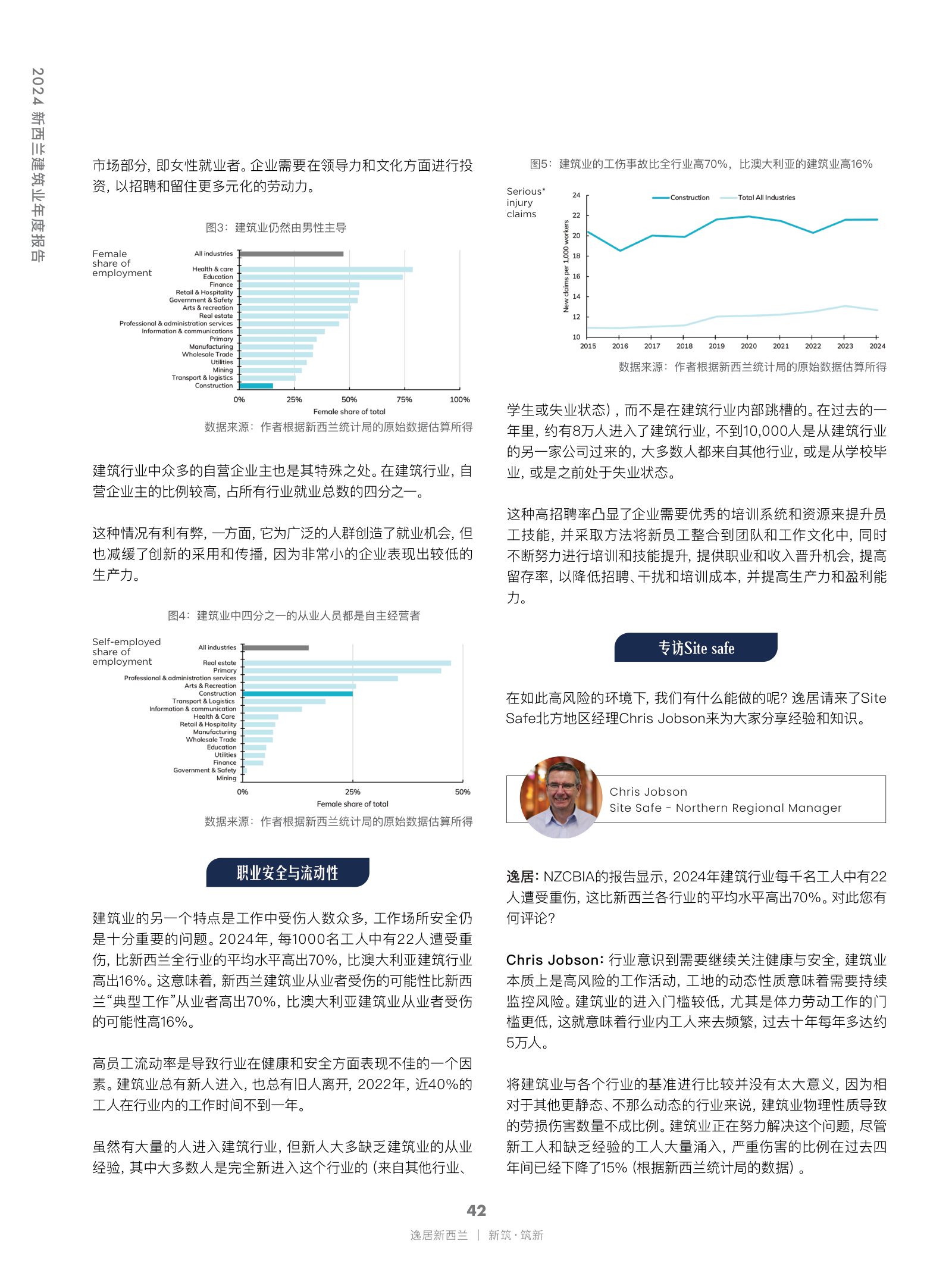 逸居杂志 · 第 26 期原刊第 42 页