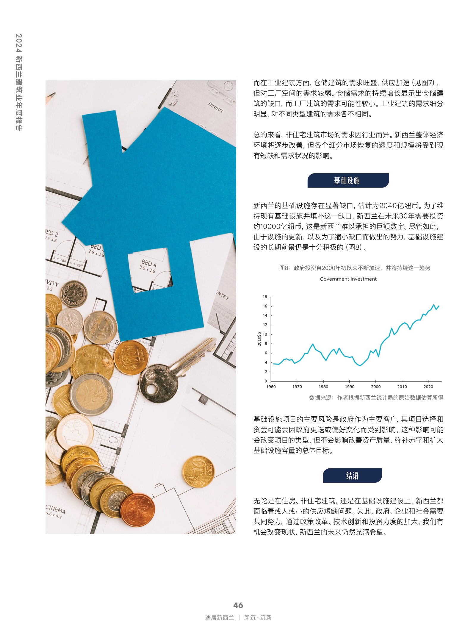 逸居杂志 · 第 26 期原刊第 46 页