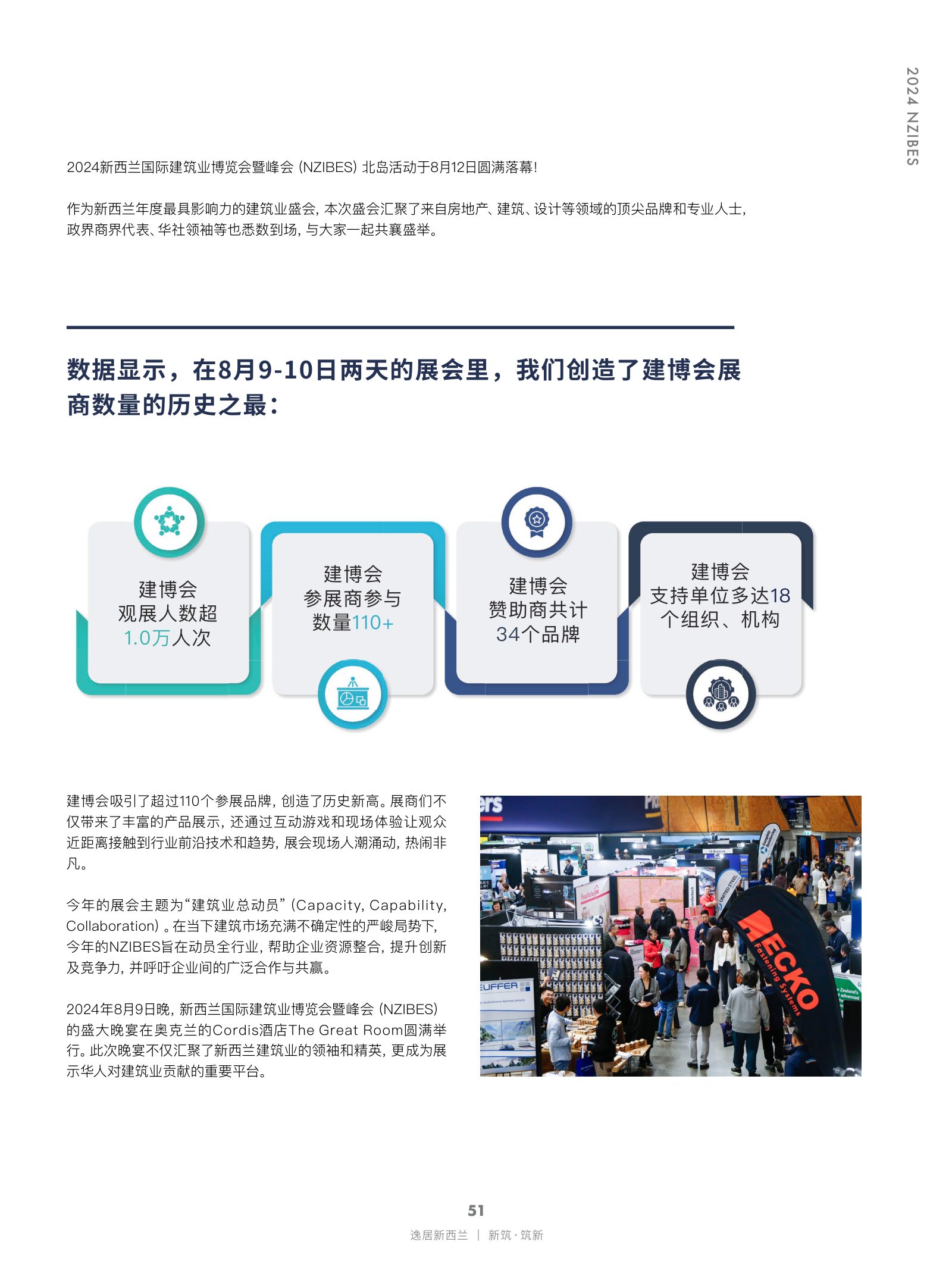 逸居杂志 · 第 26 期原刊第 51 页