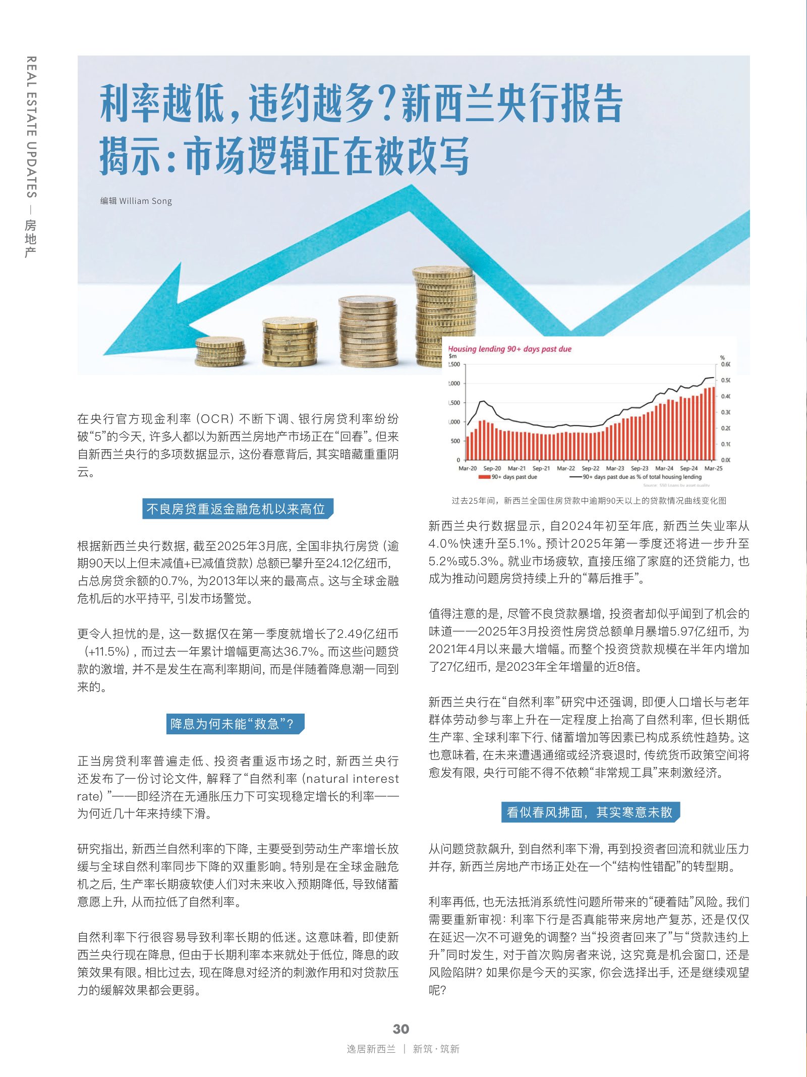 逸居杂志 · 第 28 期原刊第 30 页