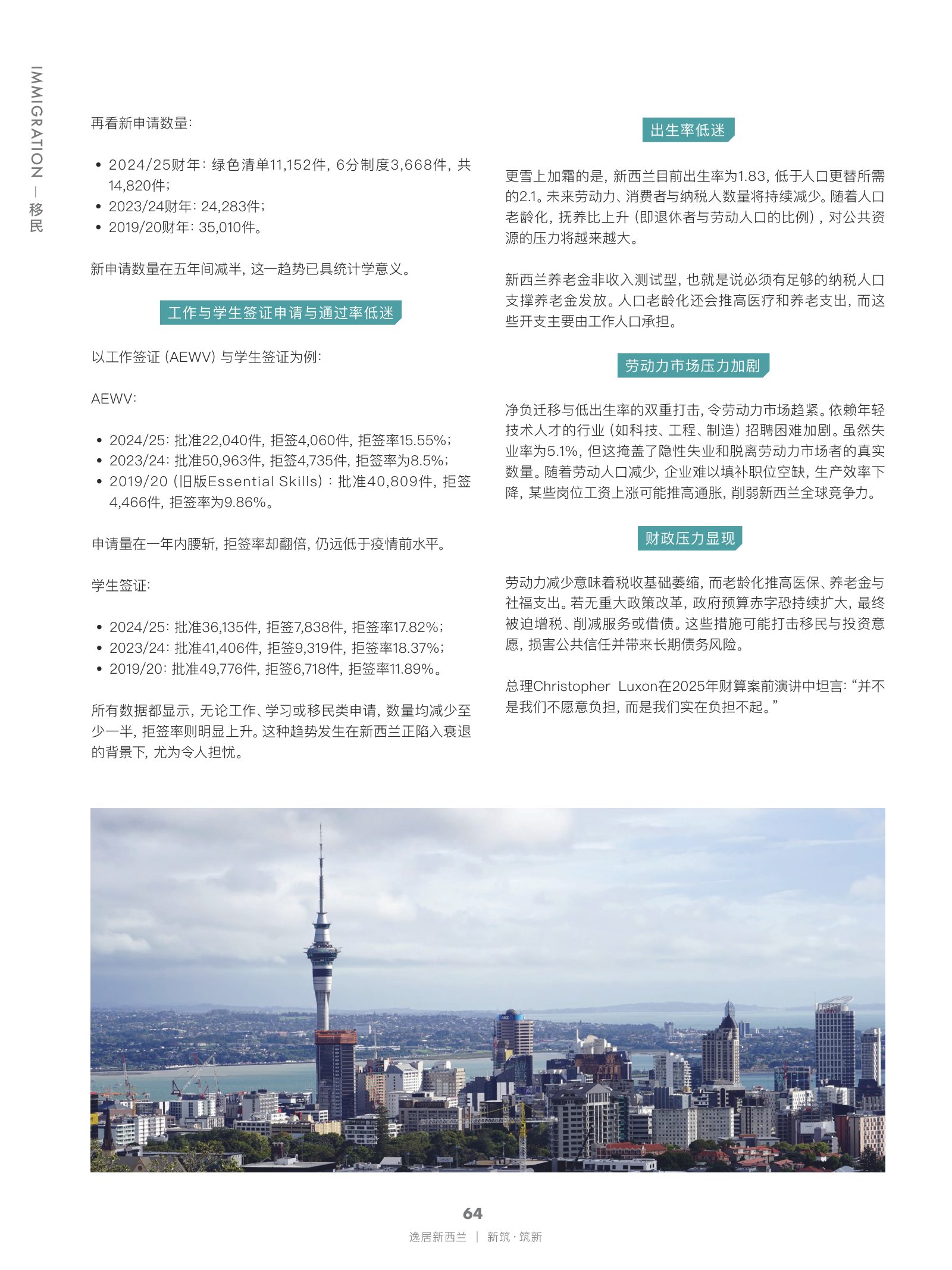 逸居杂志 · 第 28 期原刊第 64 页