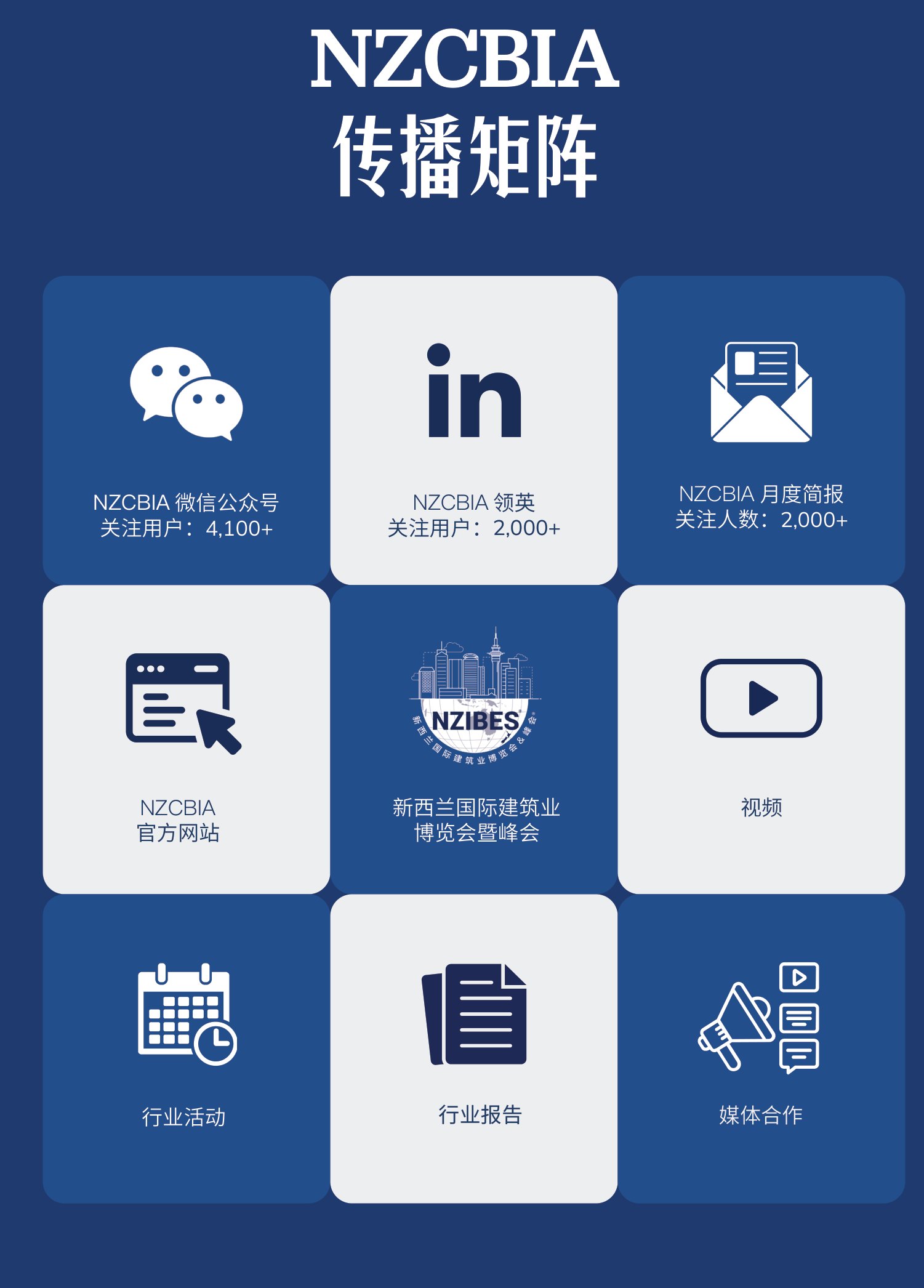 原刊图表 · 第 62 页