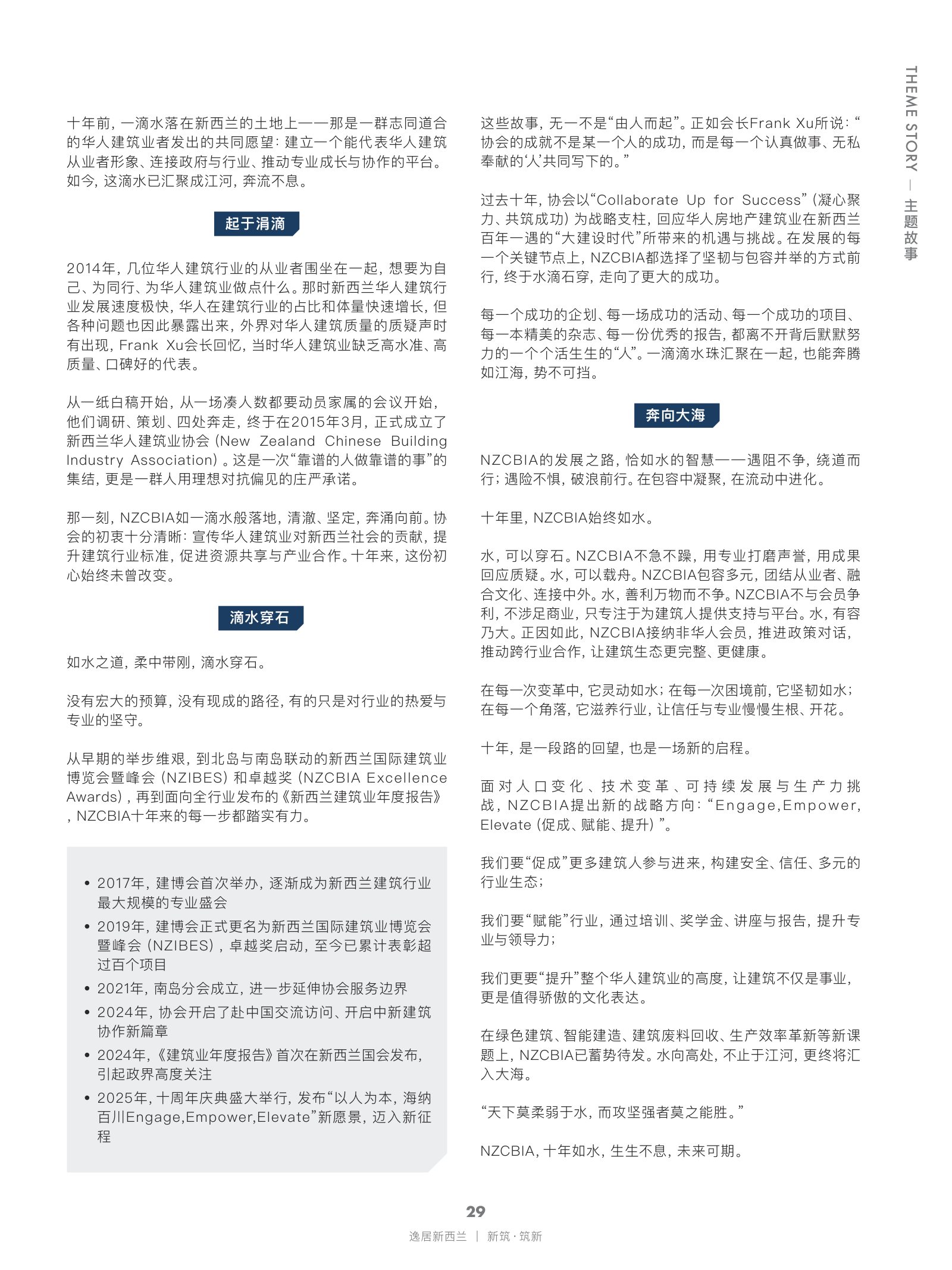 逸居杂志 · 第 29 期原刊第 29 页