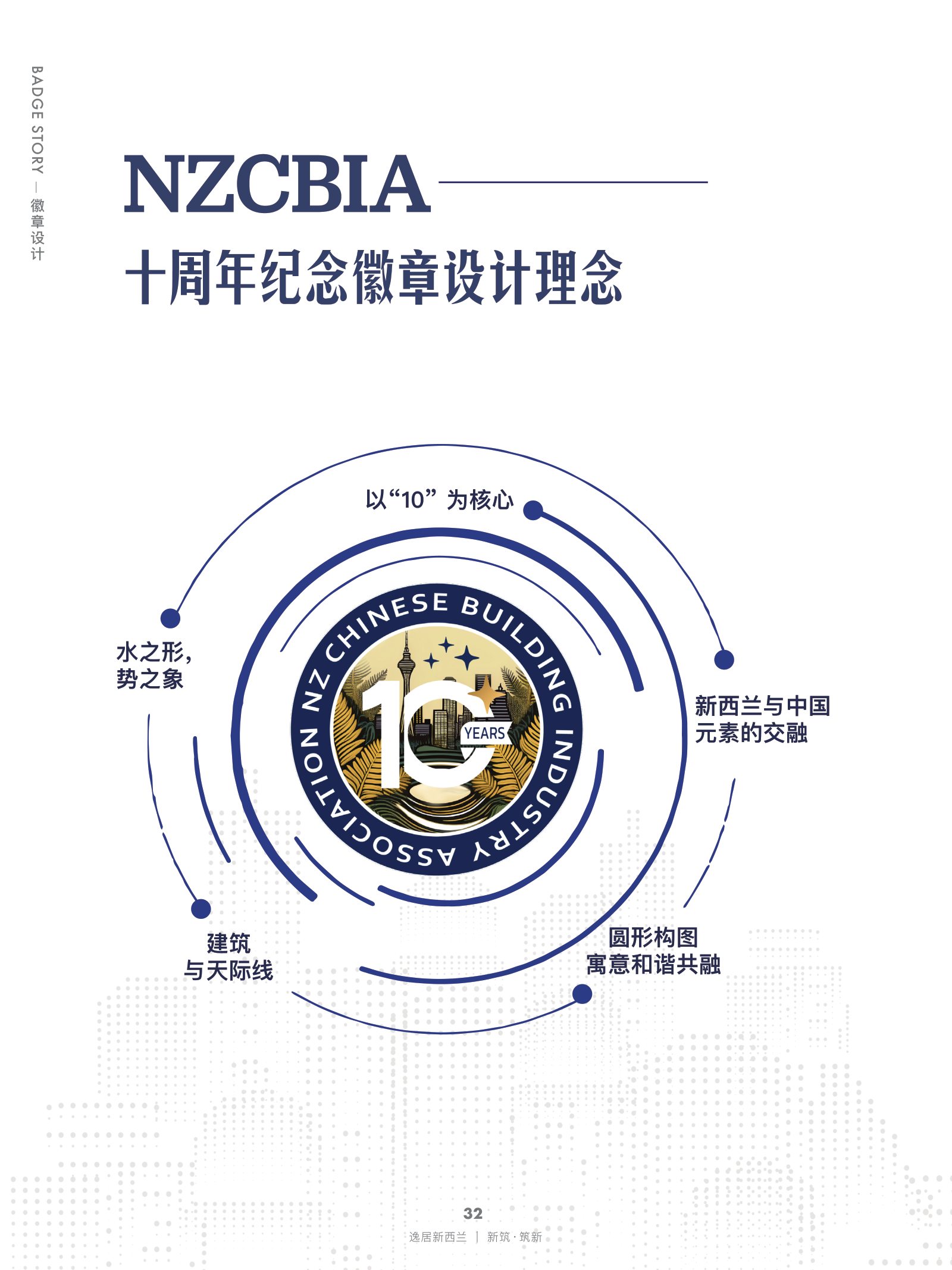 逸居杂志 · 第 29 期原刊第 32 页