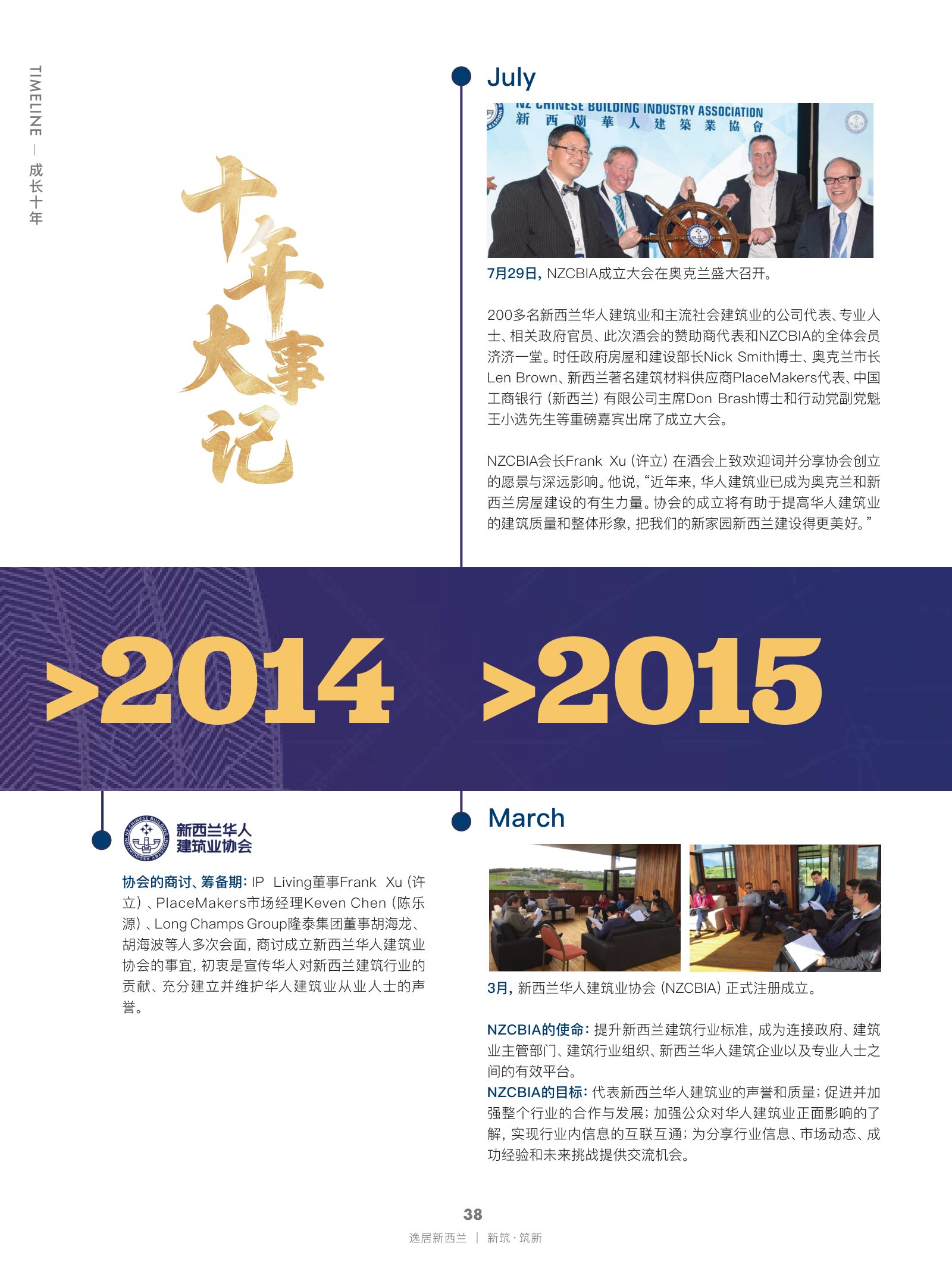 逸居杂志 · 第 29 期原刊第 38 页
