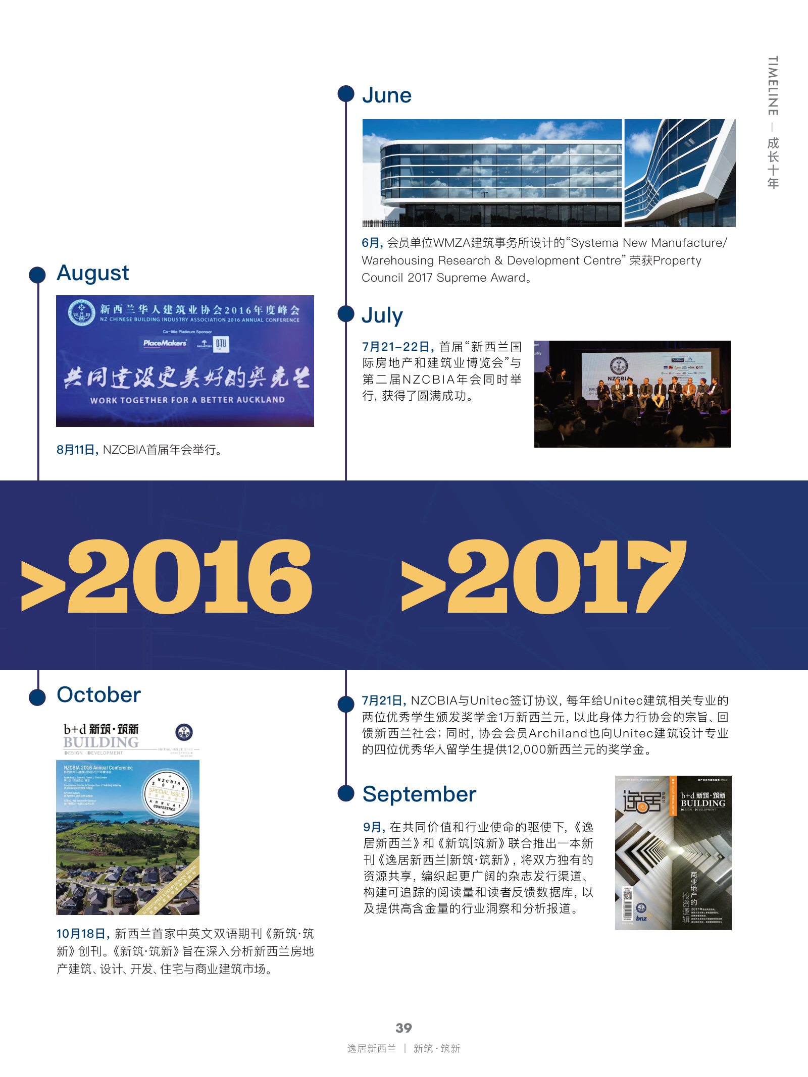 逸居杂志 · 第 29 期原刊第 39 页