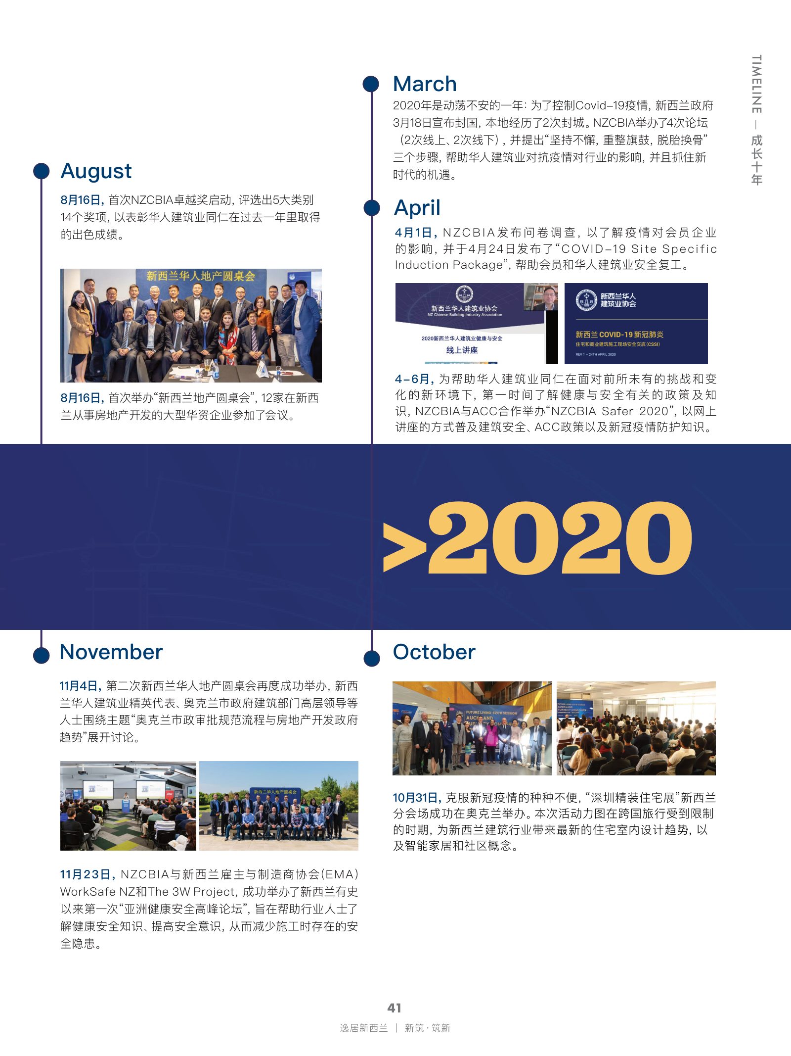 逸居杂志 · 第 29 期原刊第 41 页