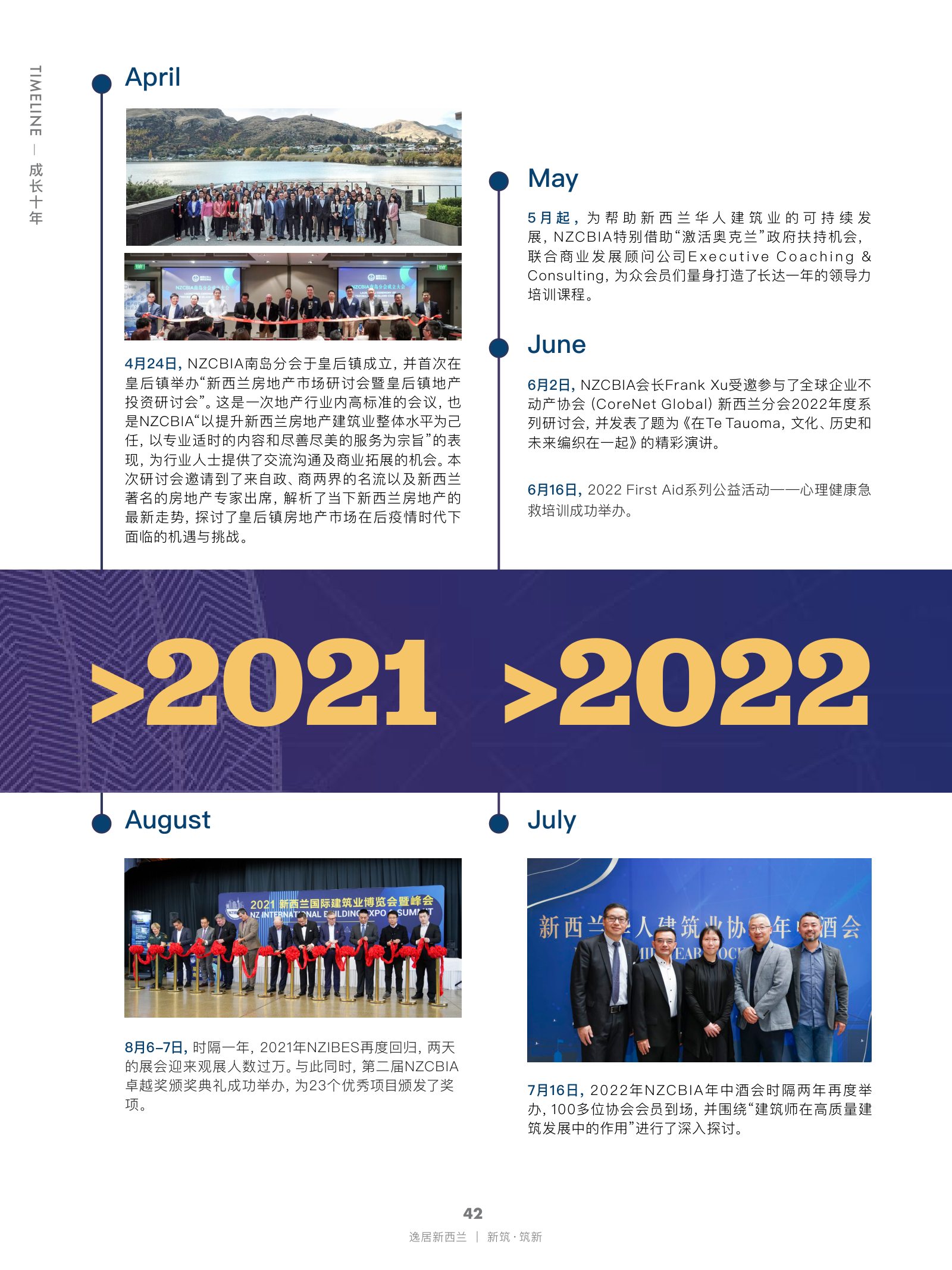 逸居杂志 · 第 29 期原刊第 42 页