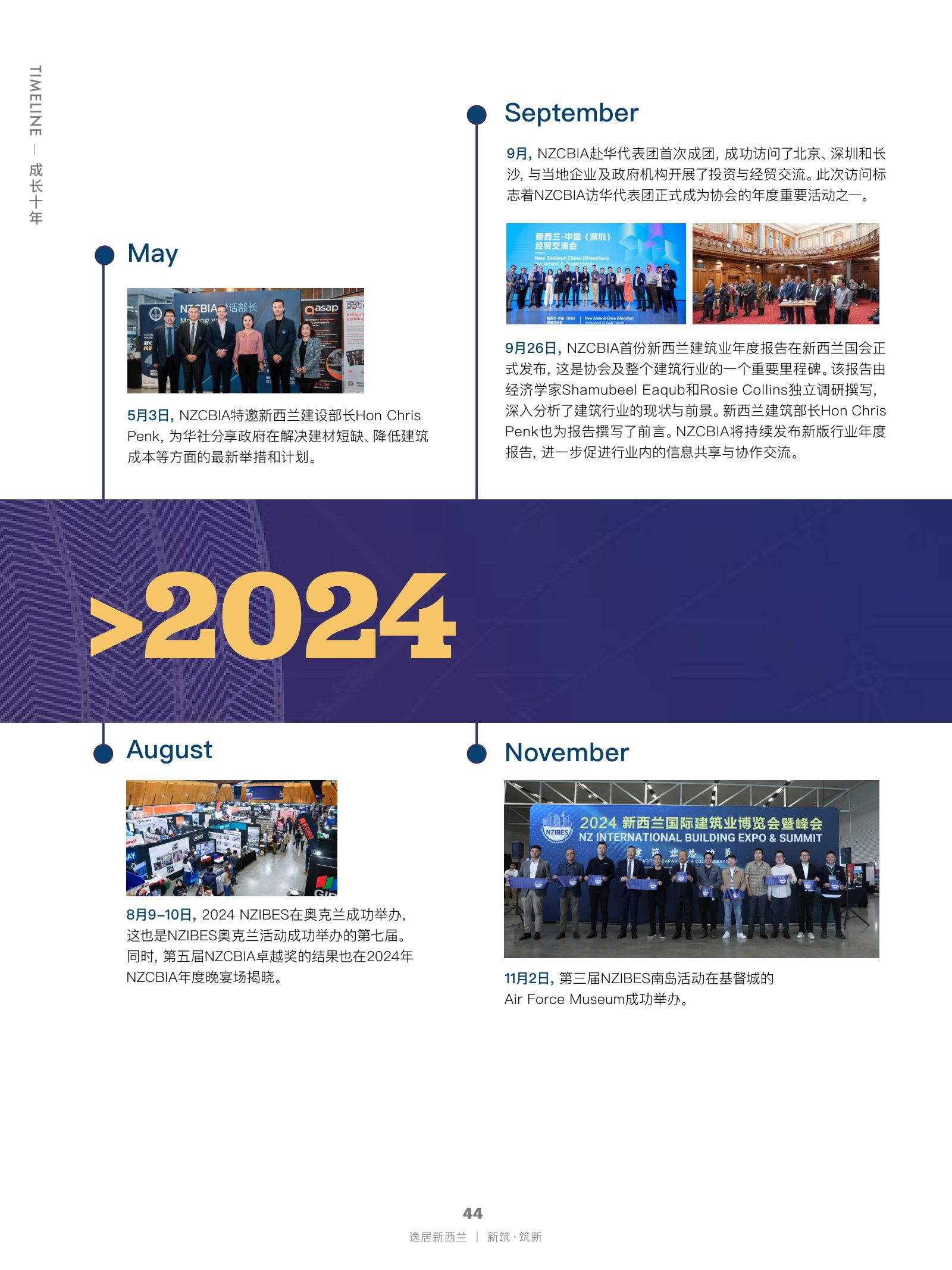 逸居杂志 · 第 29 期原刊第 44 页