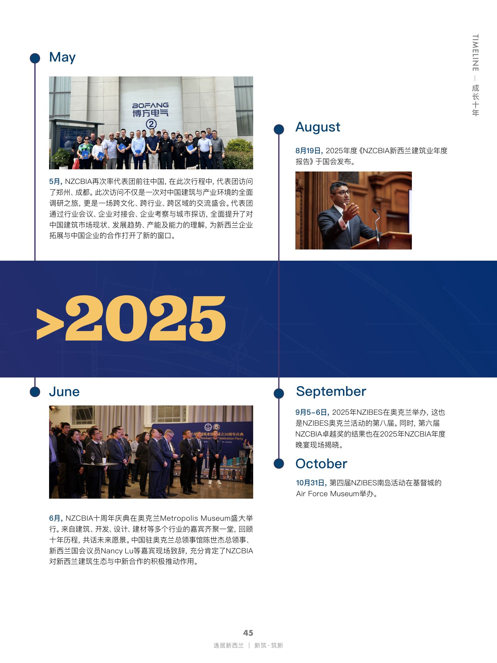 逸居杂志 · 第 29 期原刊第 45 页