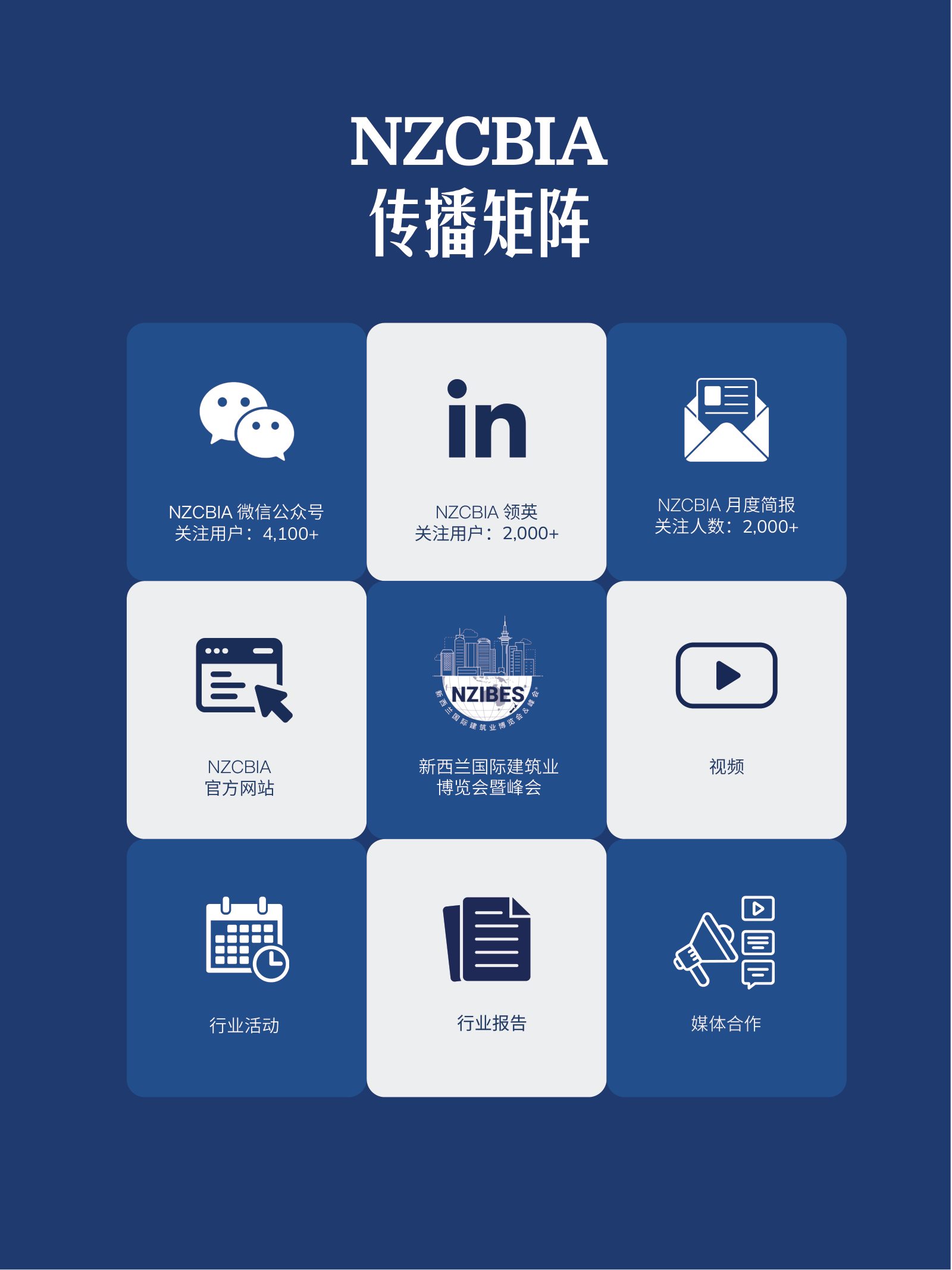 逸居杂志 · 第 29 期原刊第 62 页