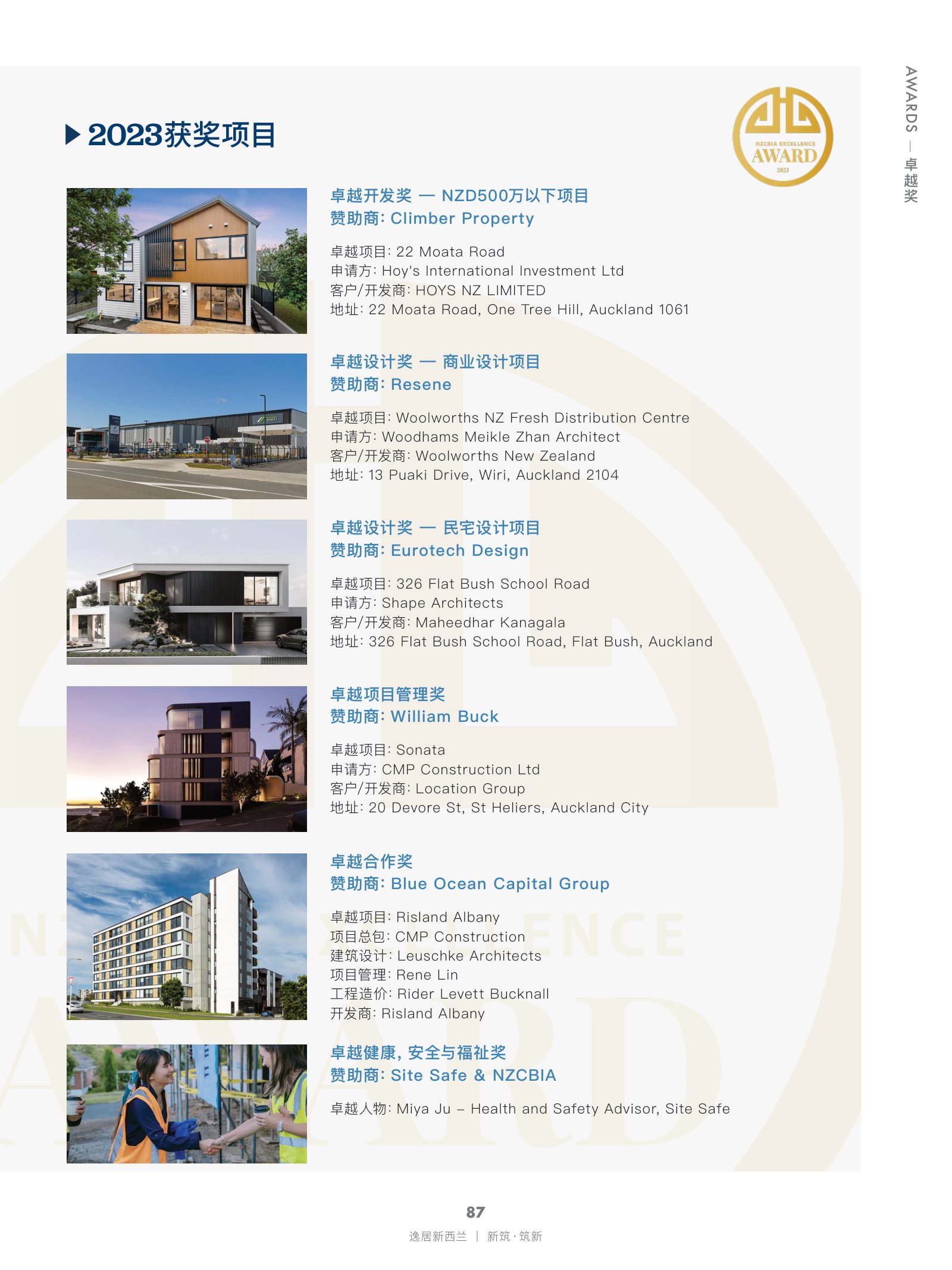 逸居杂志 · 第 29 期原刊第 87 页