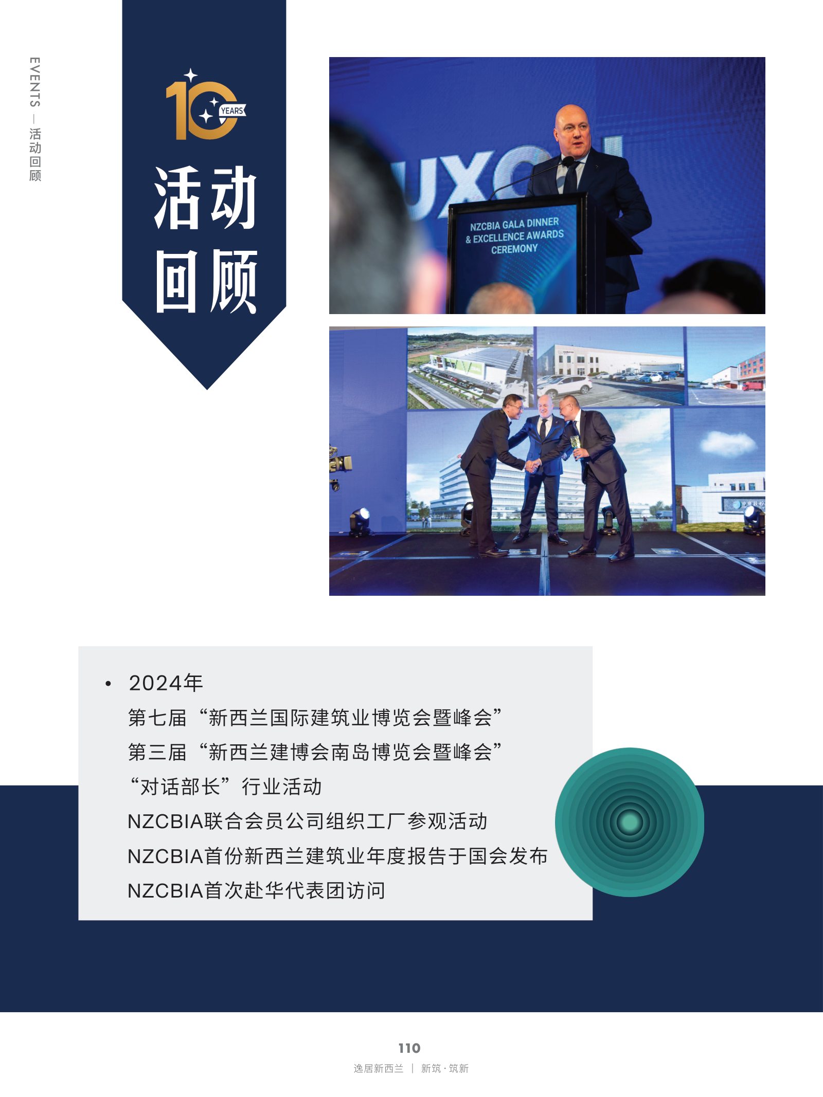 逸居杂志 · 第 29 期原刊第 110 页