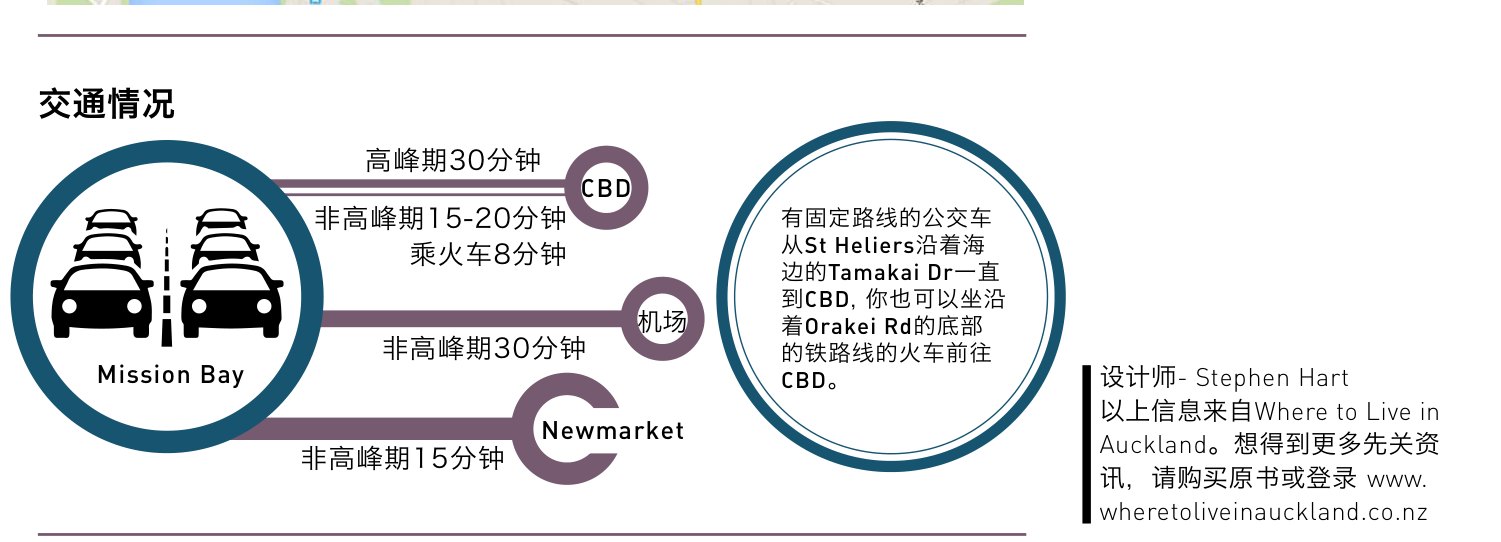 原刊图表 · 第 23 页