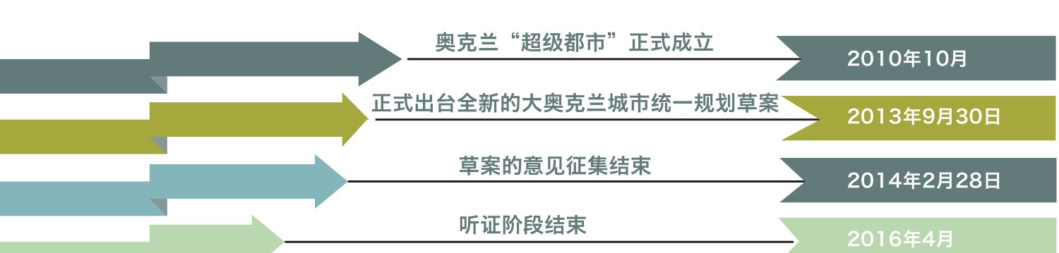 原刊图表 · 第 26 页