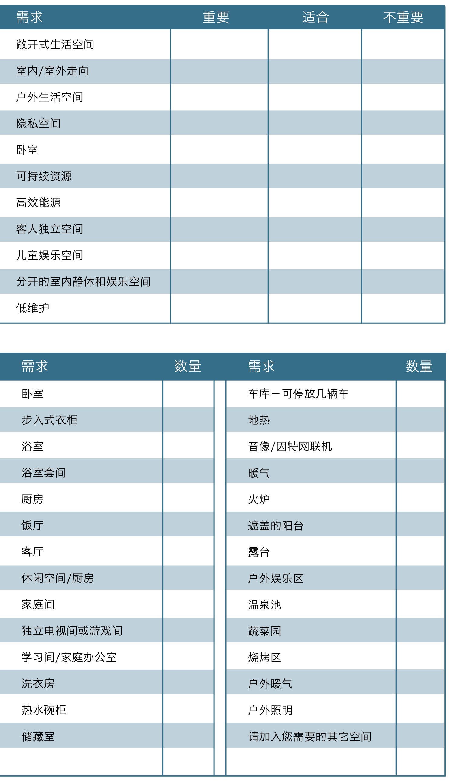 原刊图表 · 第 69 页