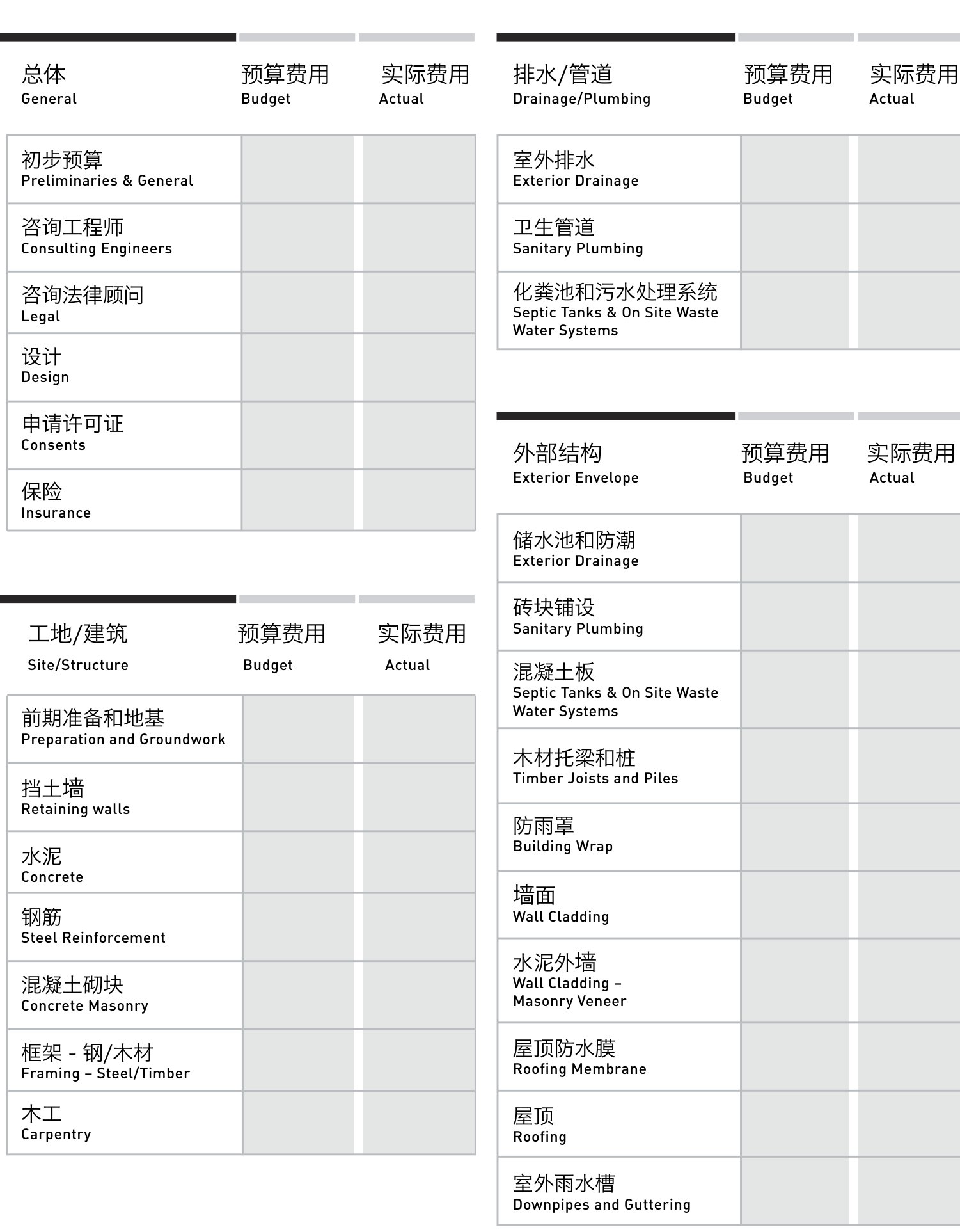 原刊图表 · 第 126 页