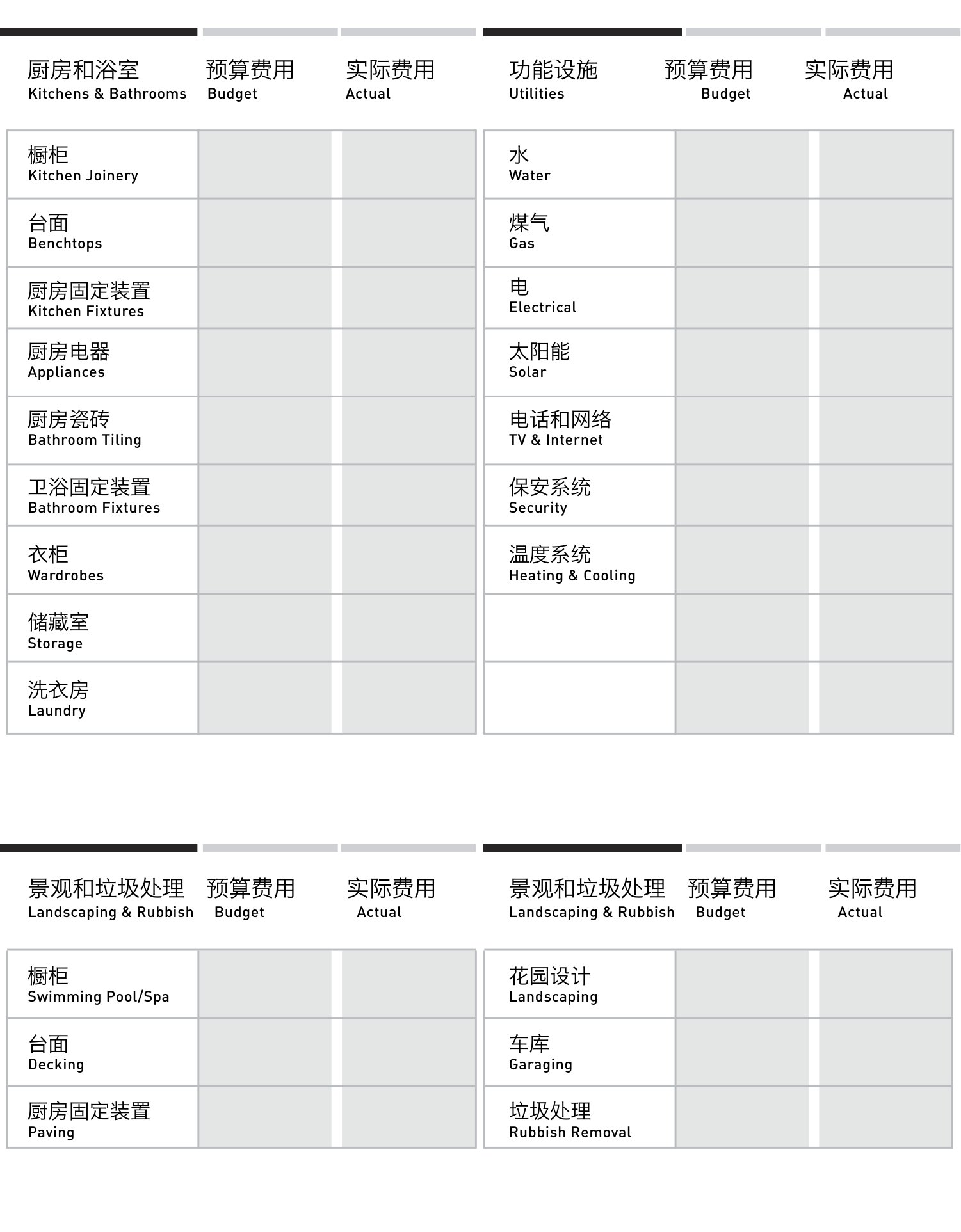 原刊图表 · 第 128 页