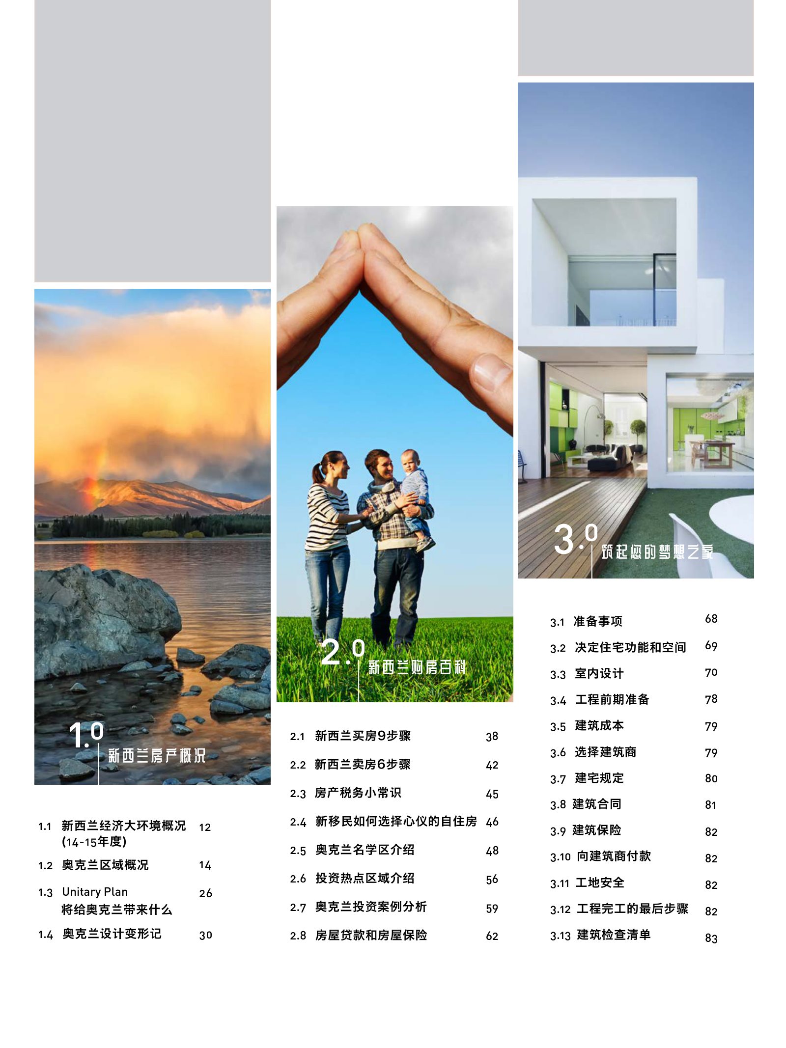 逸居杂志 · 第 3 期原刊第 6 页