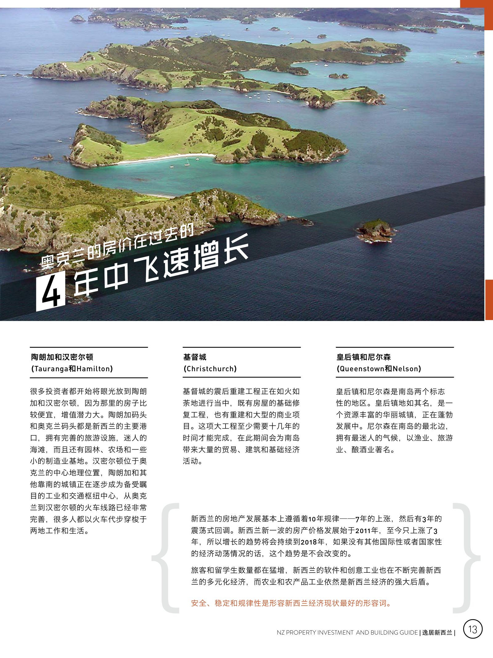 逸居杂志 · 第 3 期原刊第 13 页