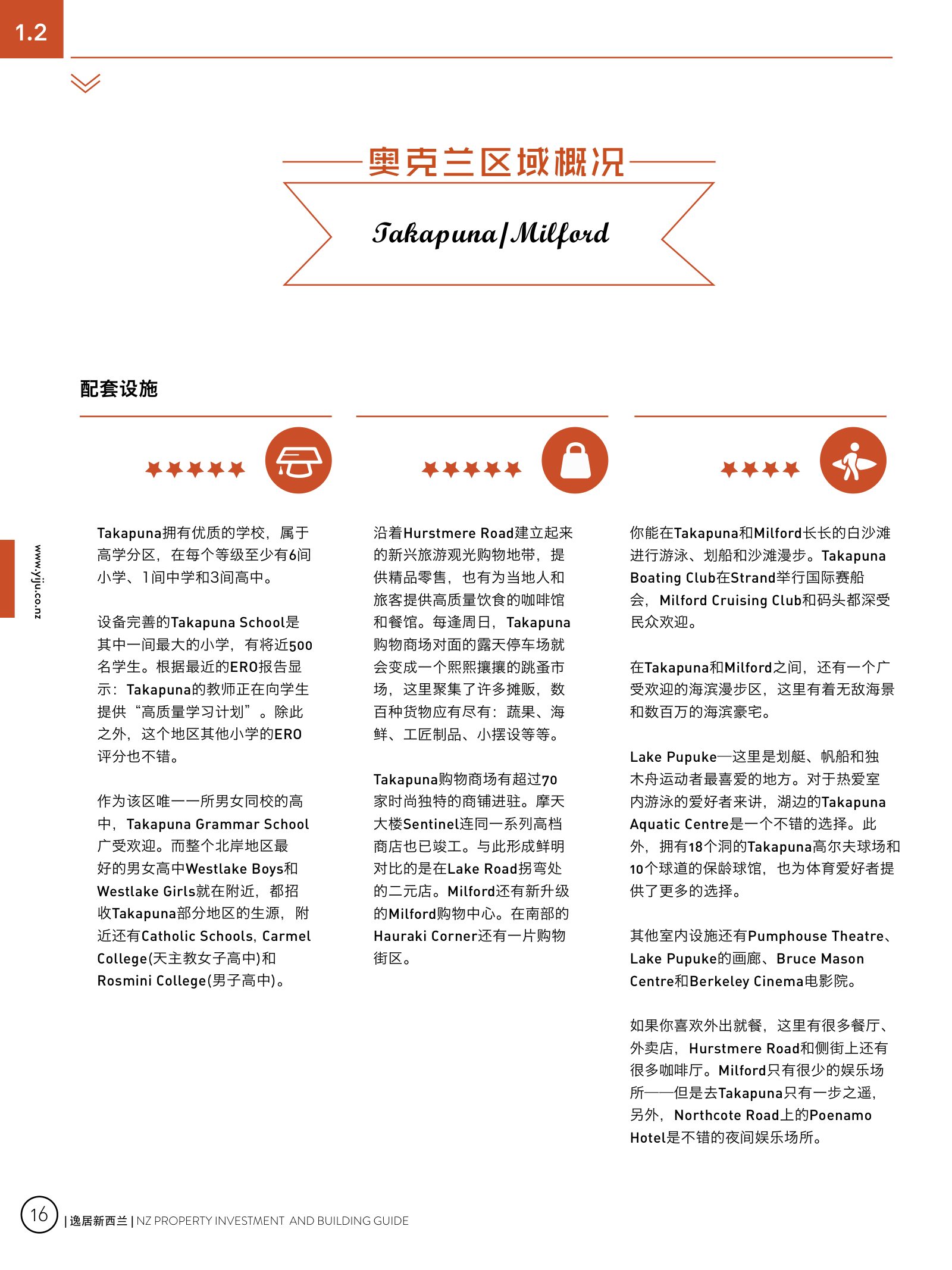 逸居杂志 · 第 3 期原刊第 16 页