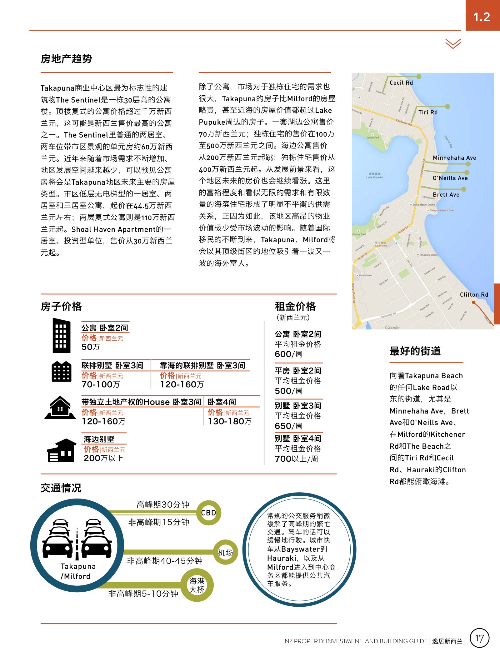 逸居杂志 · 第 3 期原刊第 17 页