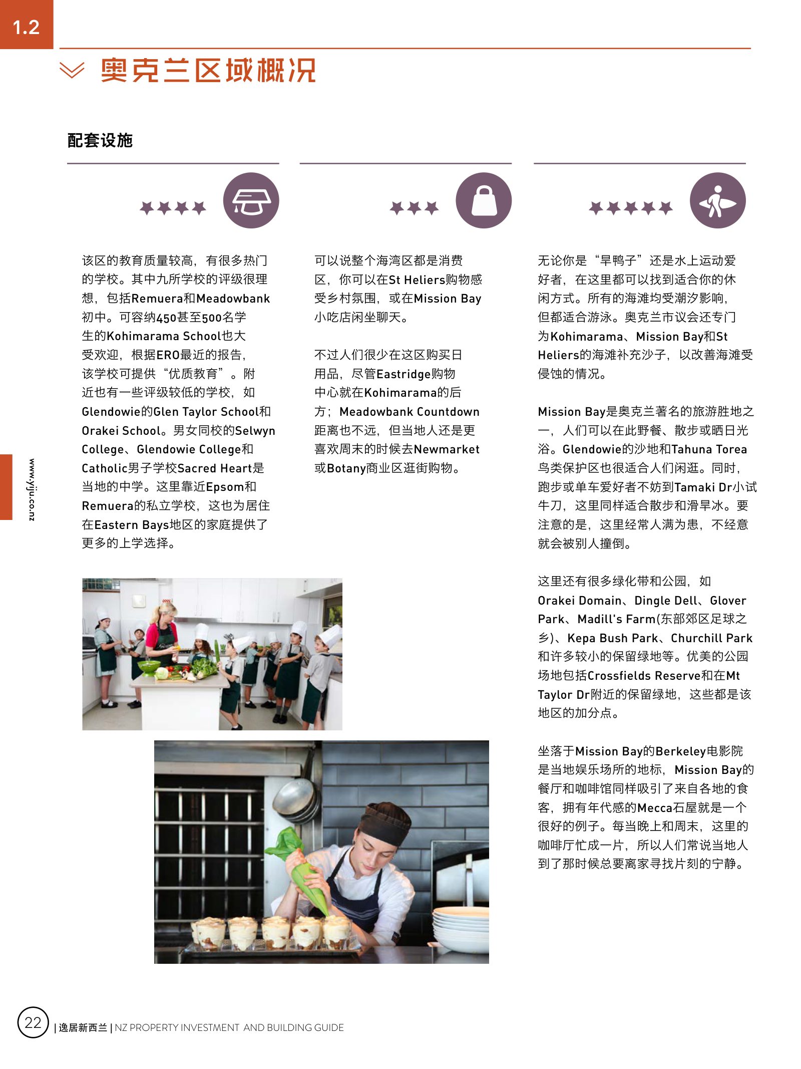 逸居杂志 · 第 3 期原刊第 22 页