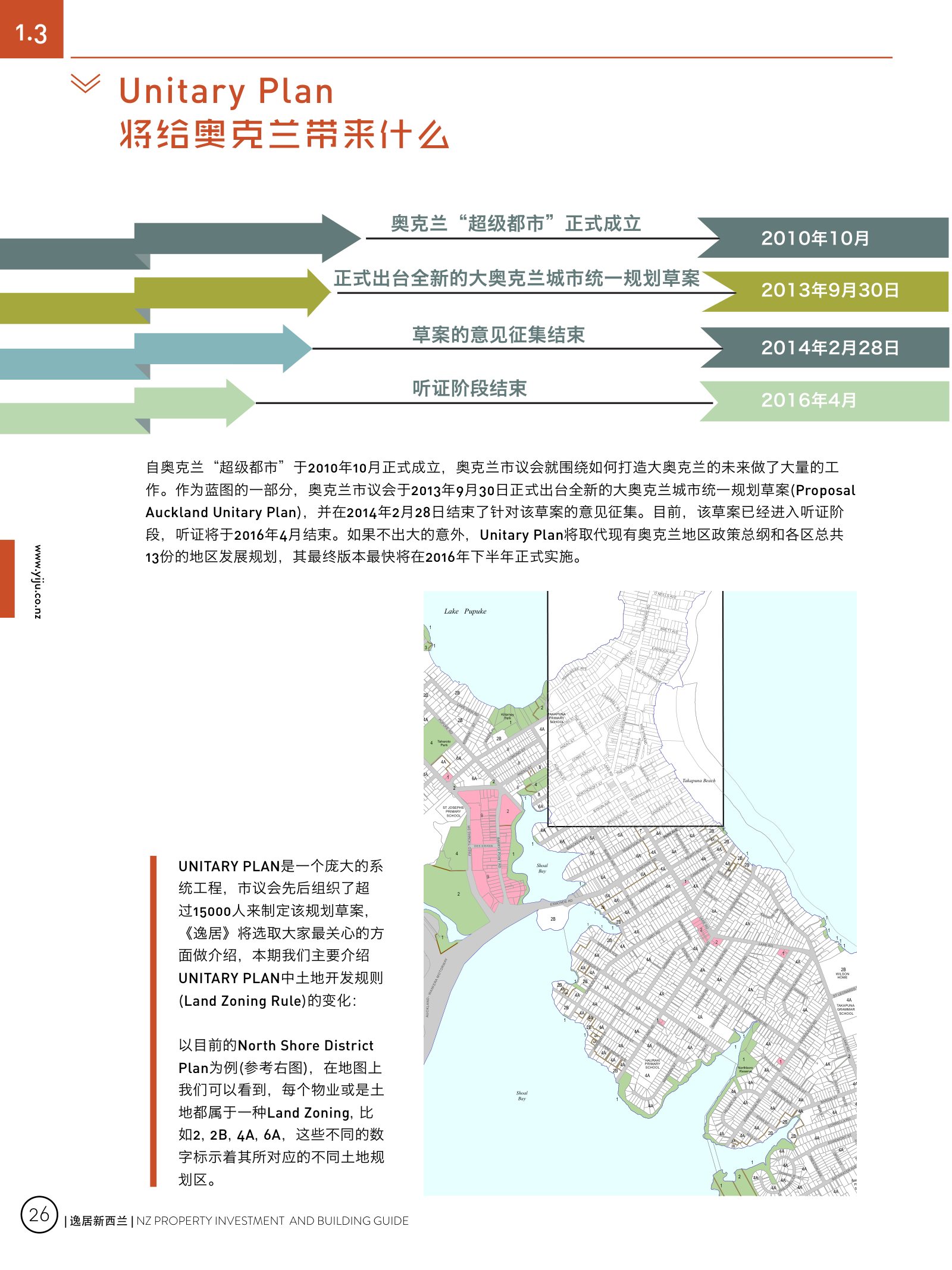 逸居杂志 · 第 3 期原刊第 26 页