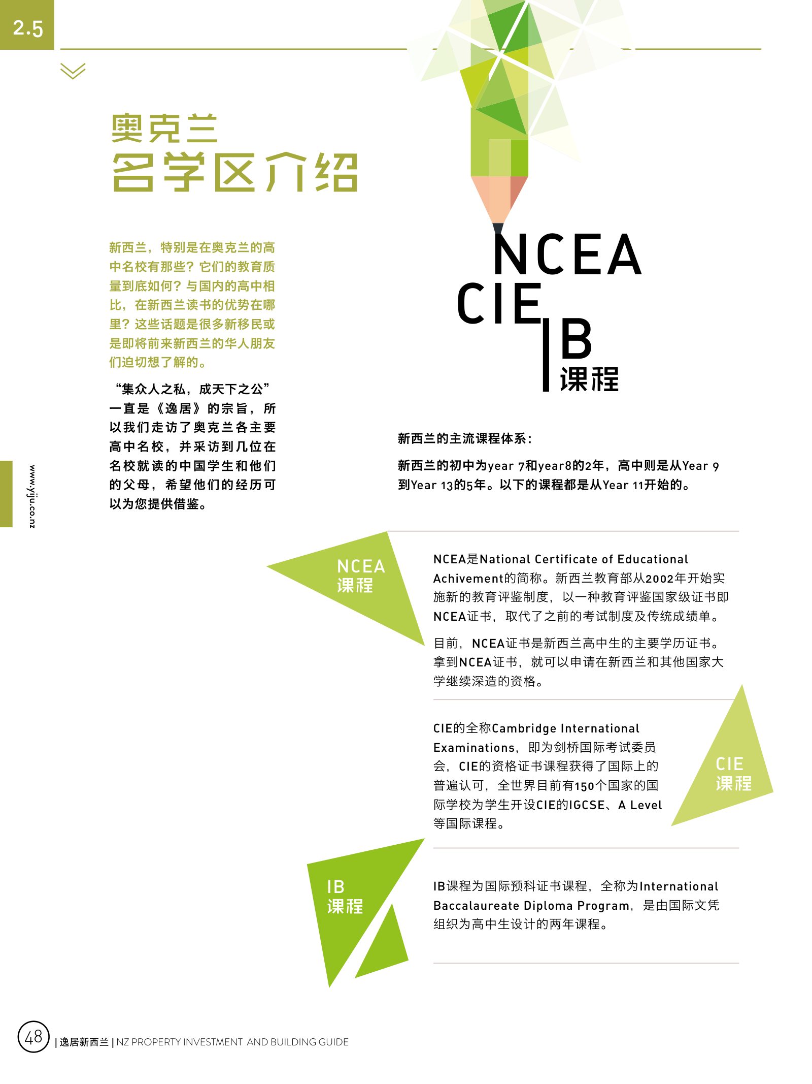 逸居杂志 · 第 3 期原刊第 48 页