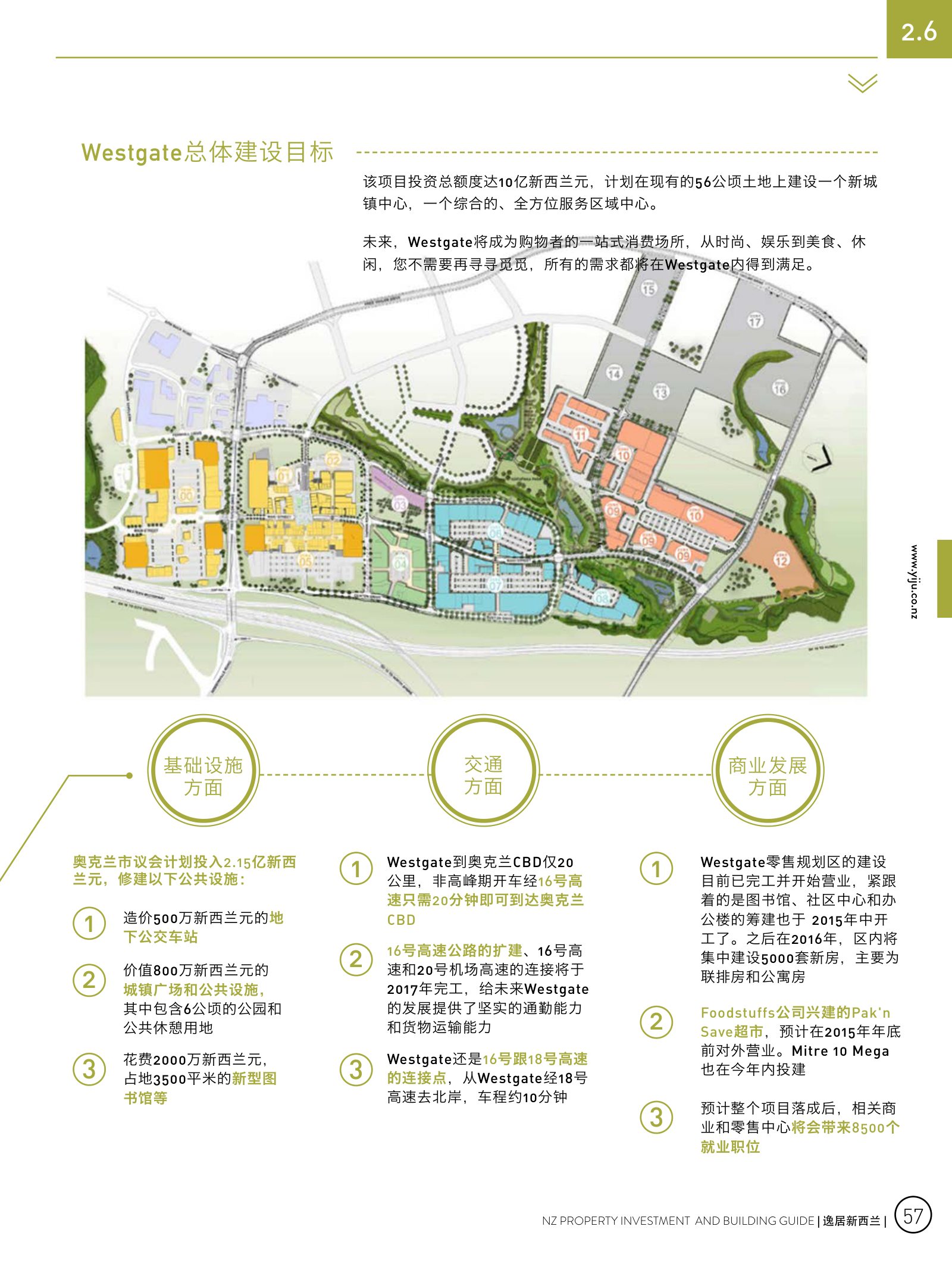 逸居杂志 · 第 3 期原刊第 57 页