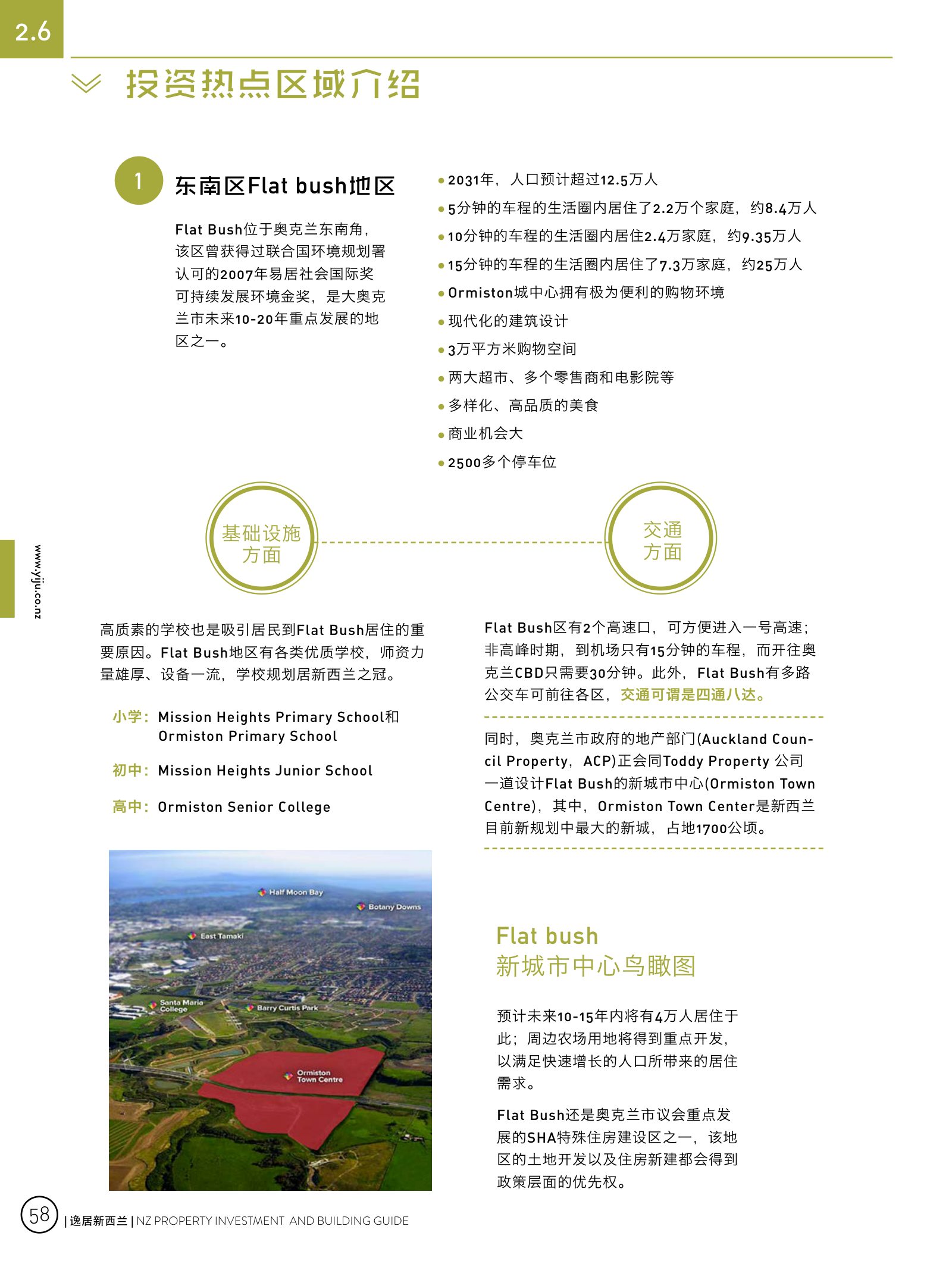 逸居杂志 · 第 3 期原刊第 58 页