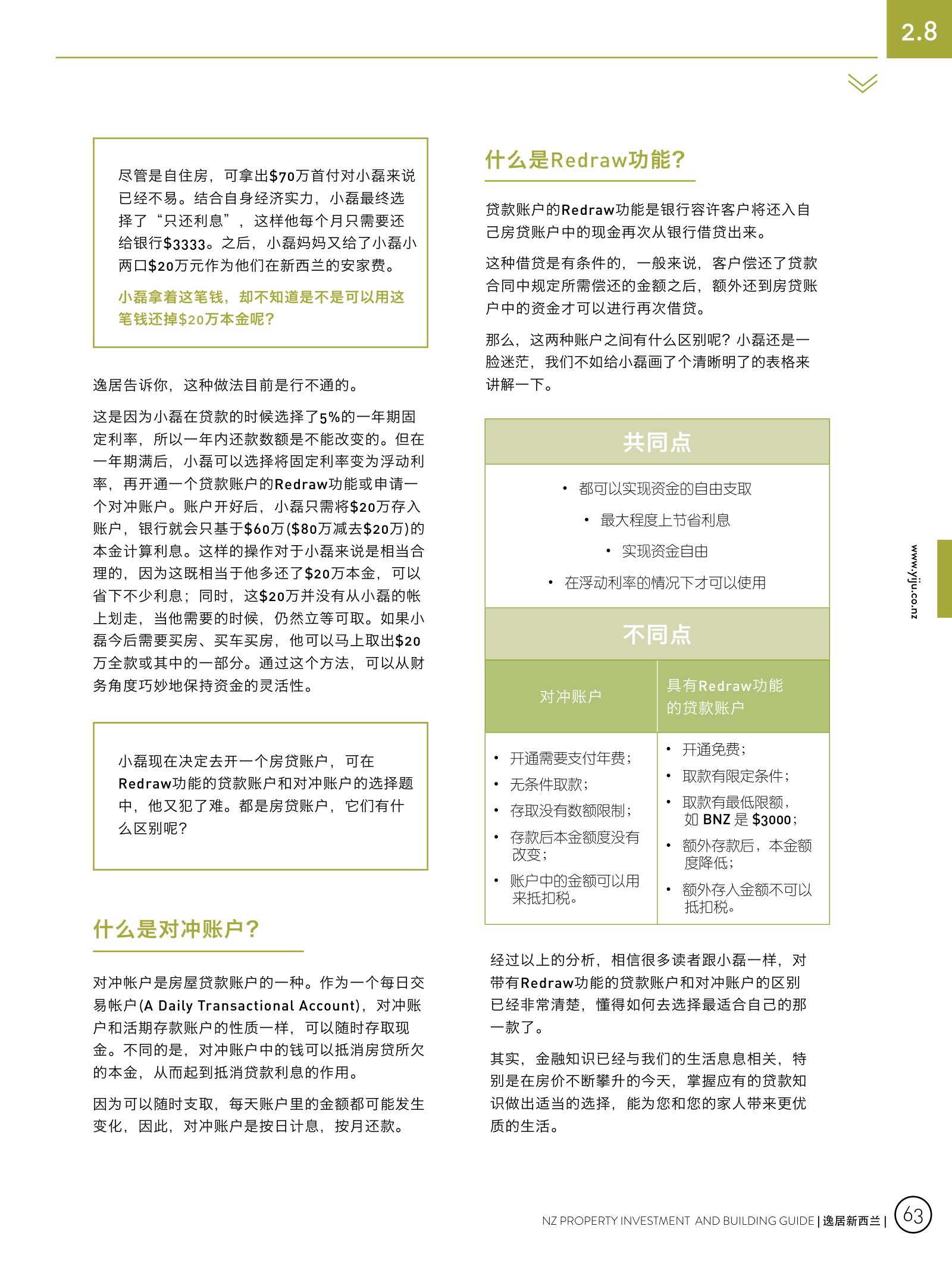 逸居杂志 · 第 3 期原刊第 63 页