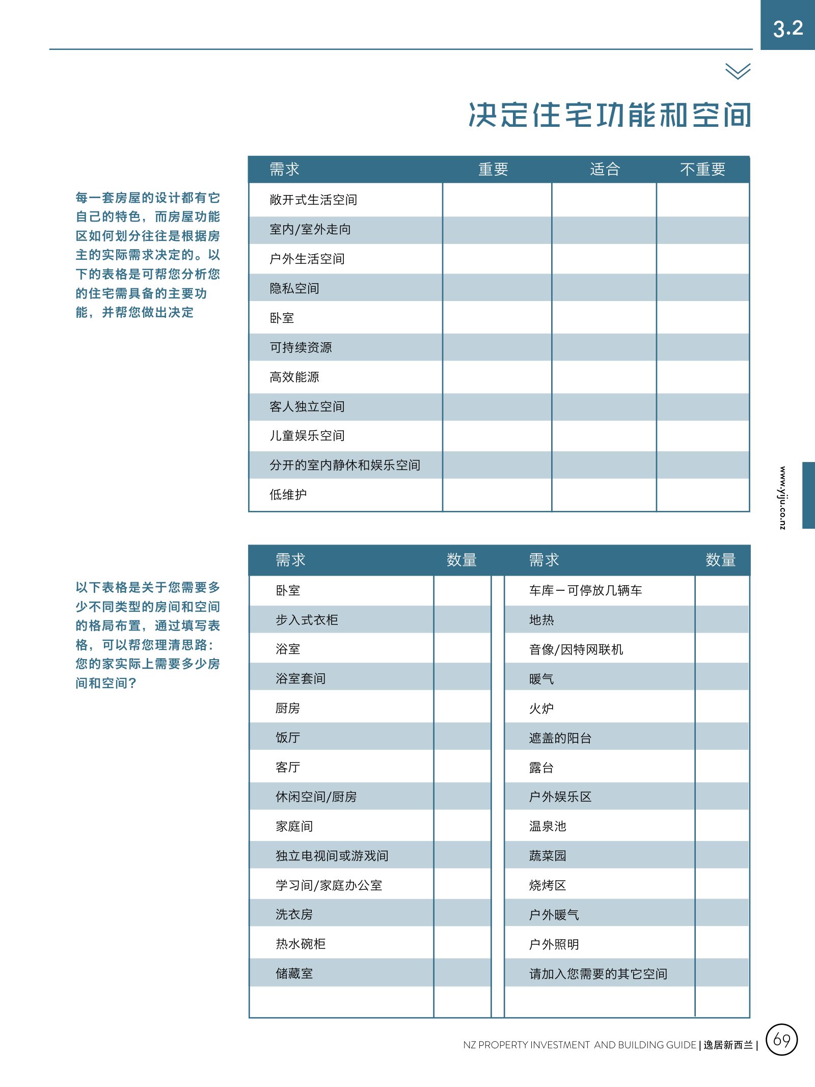 逸居杂志 · 第 3 期原刊第 69 页
