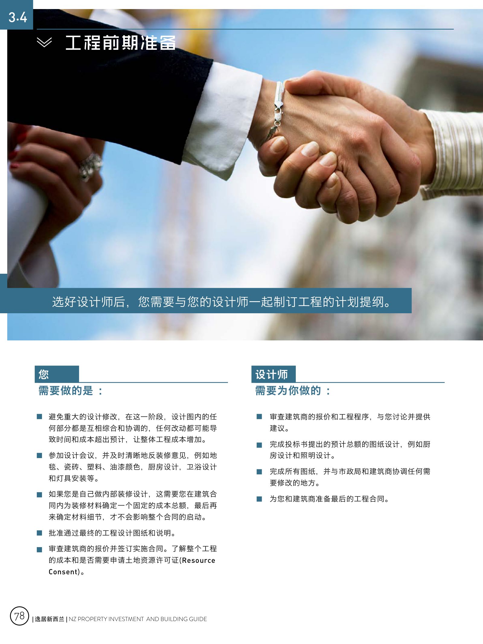 逸居杂志 · 第 3 期原刊第 78 页
