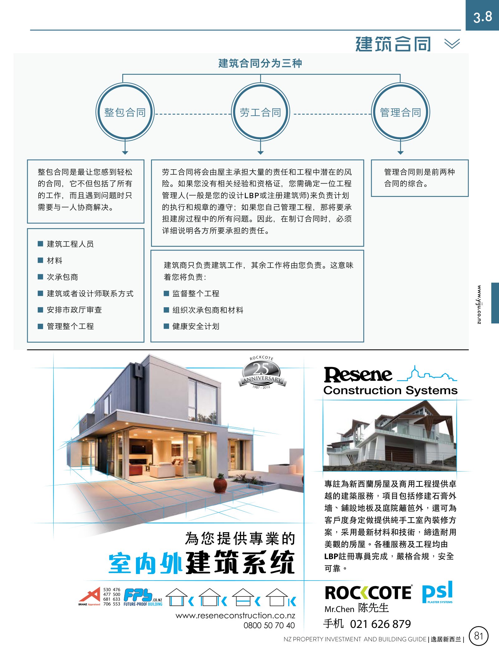 逸居杂志 · 第 3 期原刊第 81 页