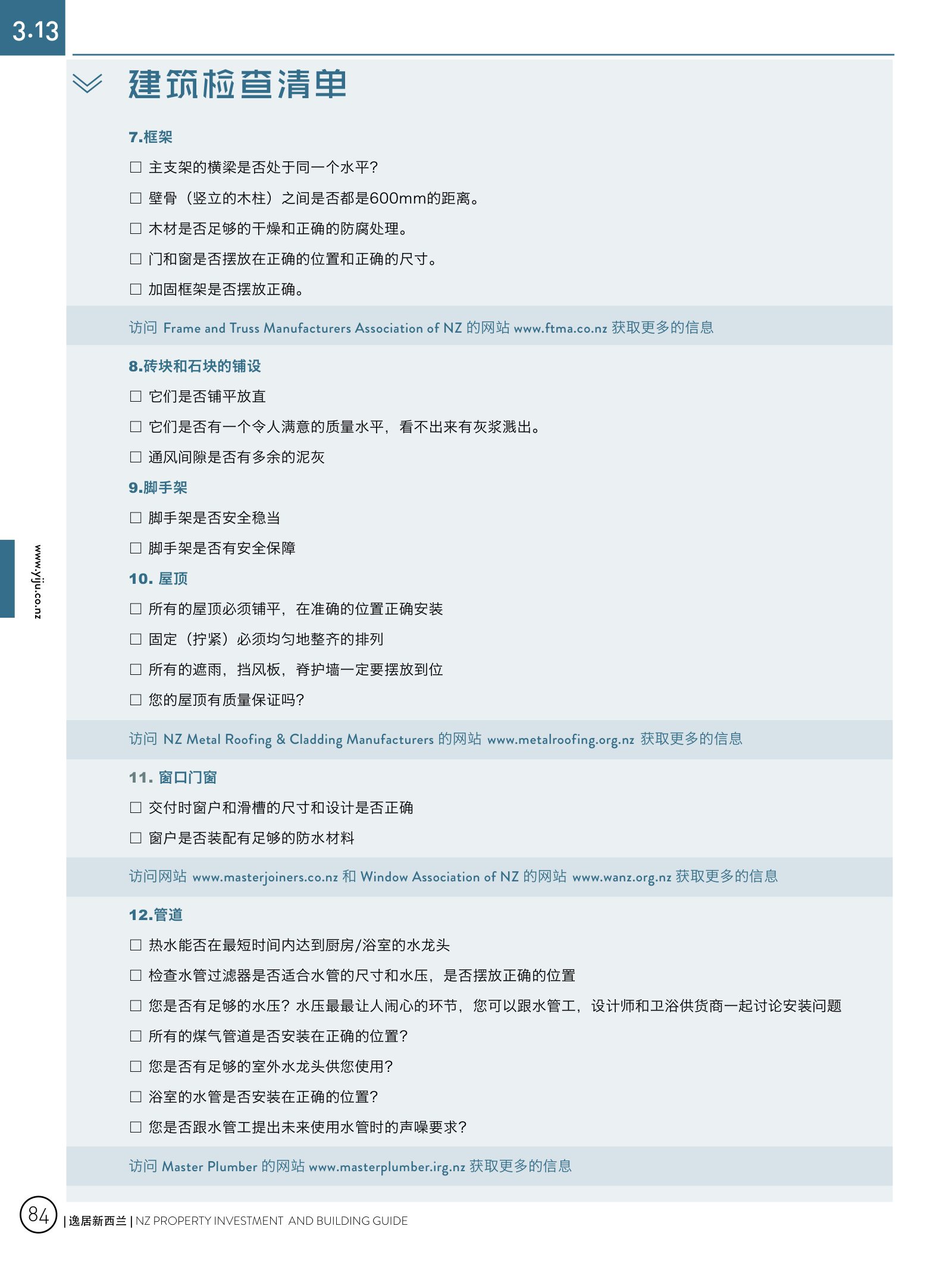 逸居杂志 · 第 3 期原刊第 84 页
