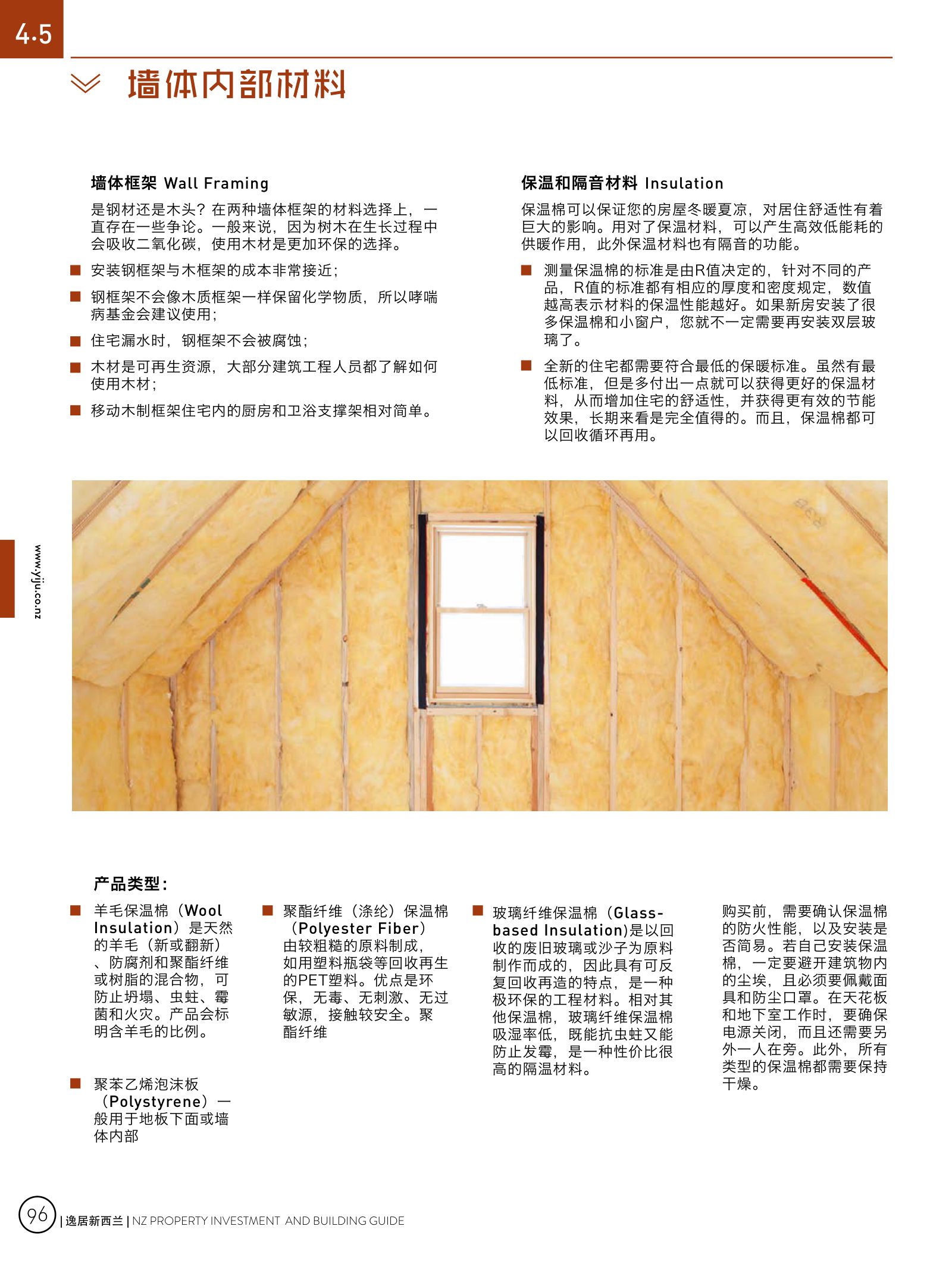 逸居杂志 · 第 3 期原刊第 96 页