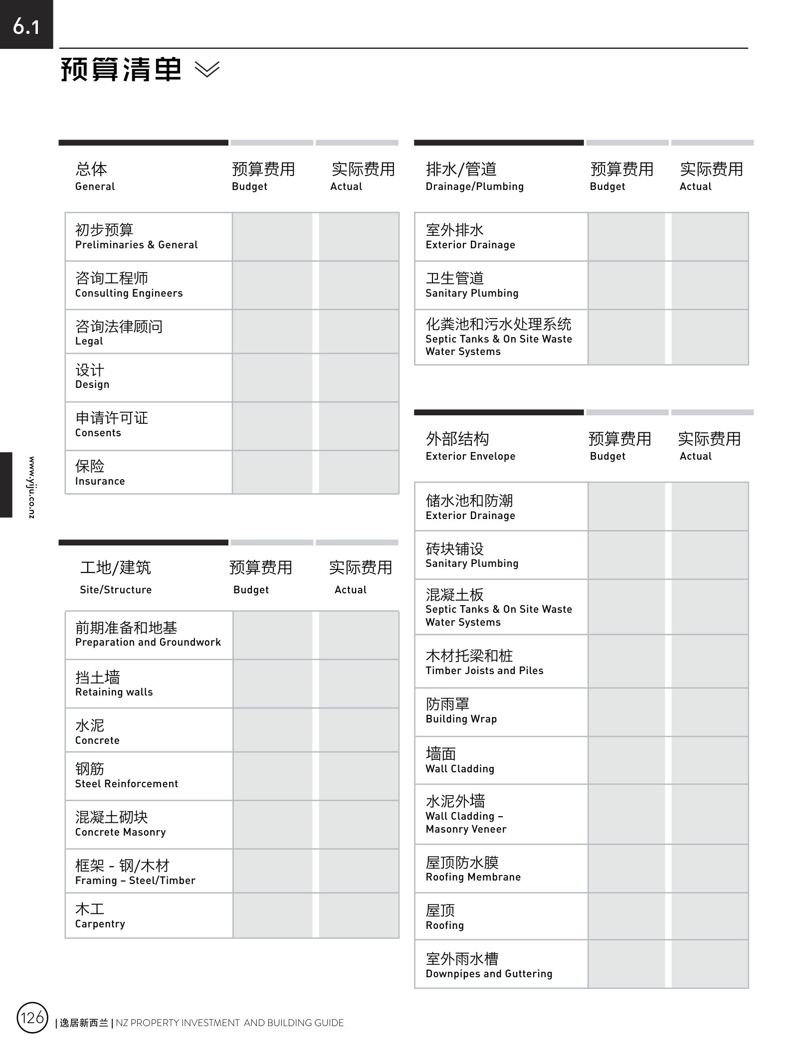 逸居杂志 · 第 3 期原刊第 126 页