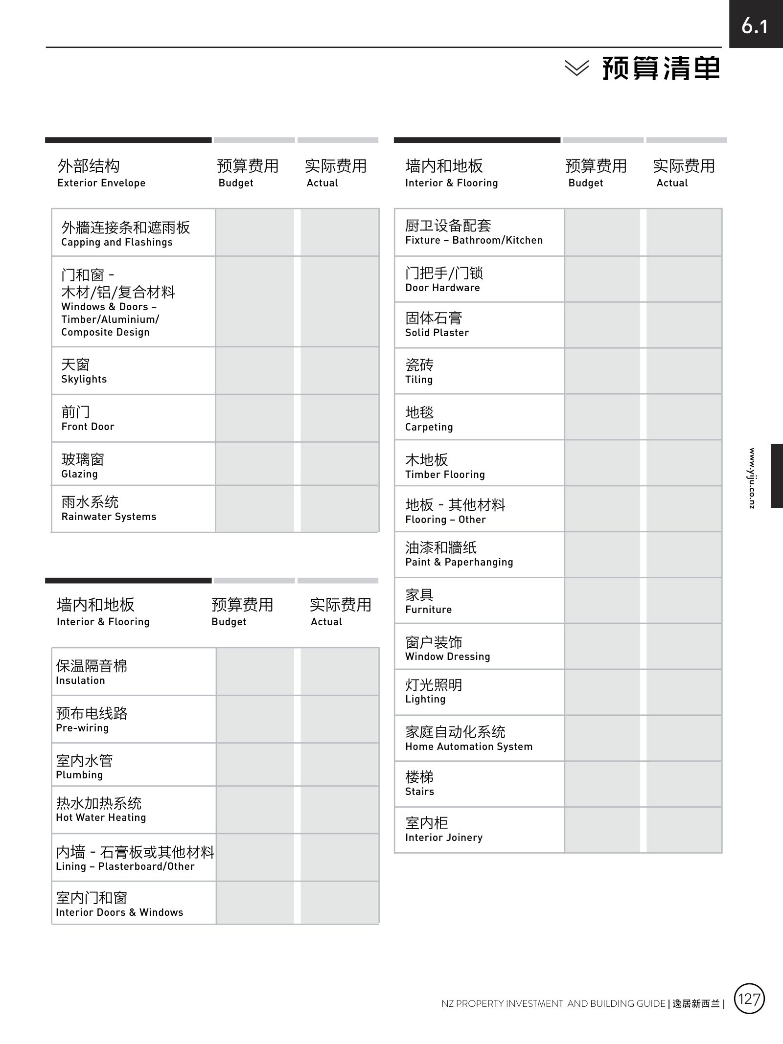 逸居杂志 · 第 3 期原刊第 127 页