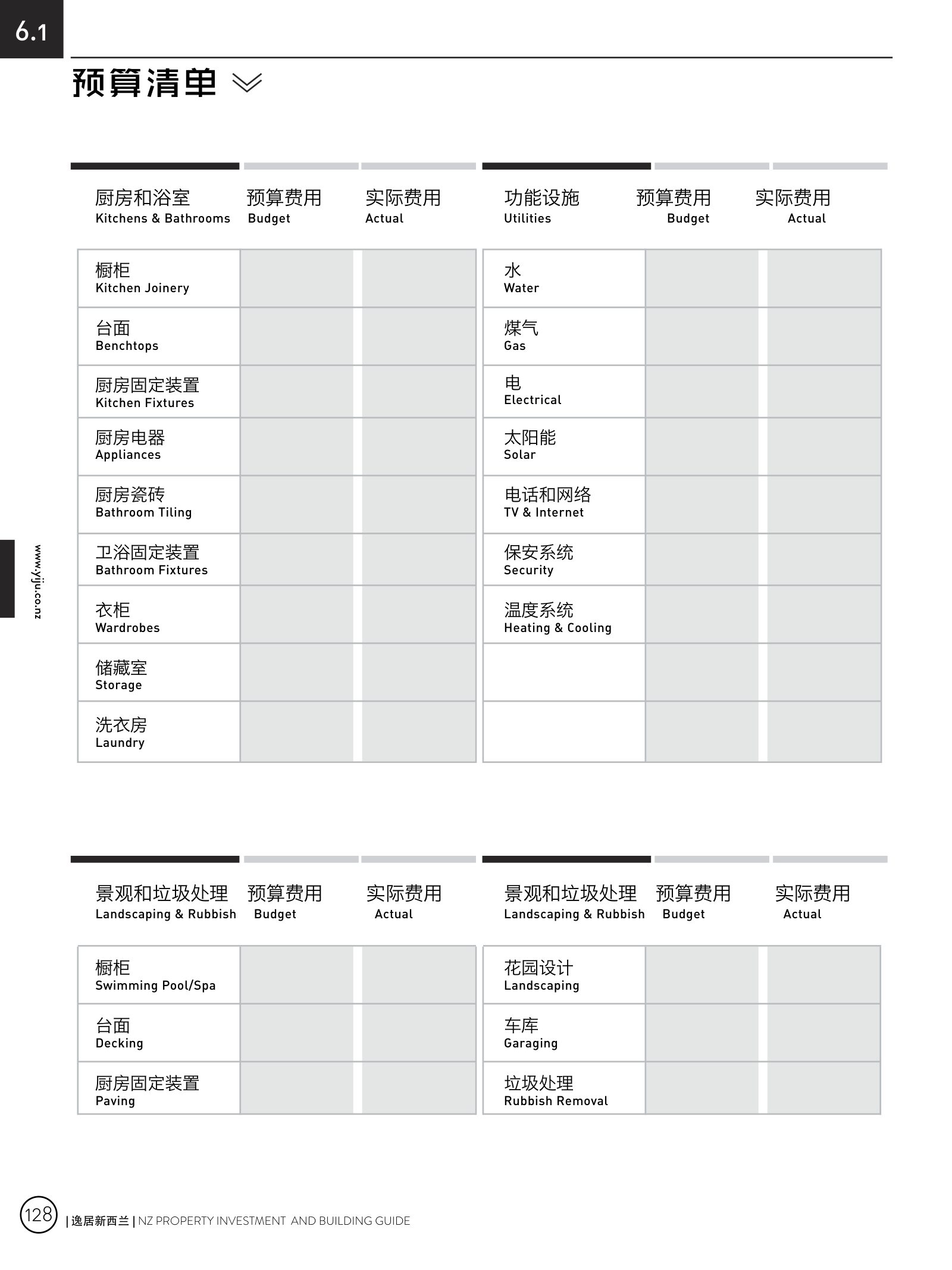 逸居杂志 · 第 3 期原刊第 128 页