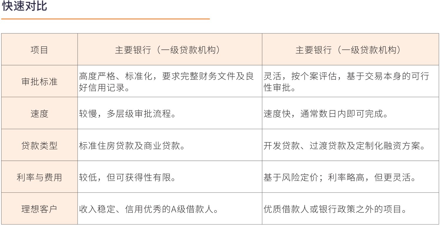 原刊图表 · 第 101 页