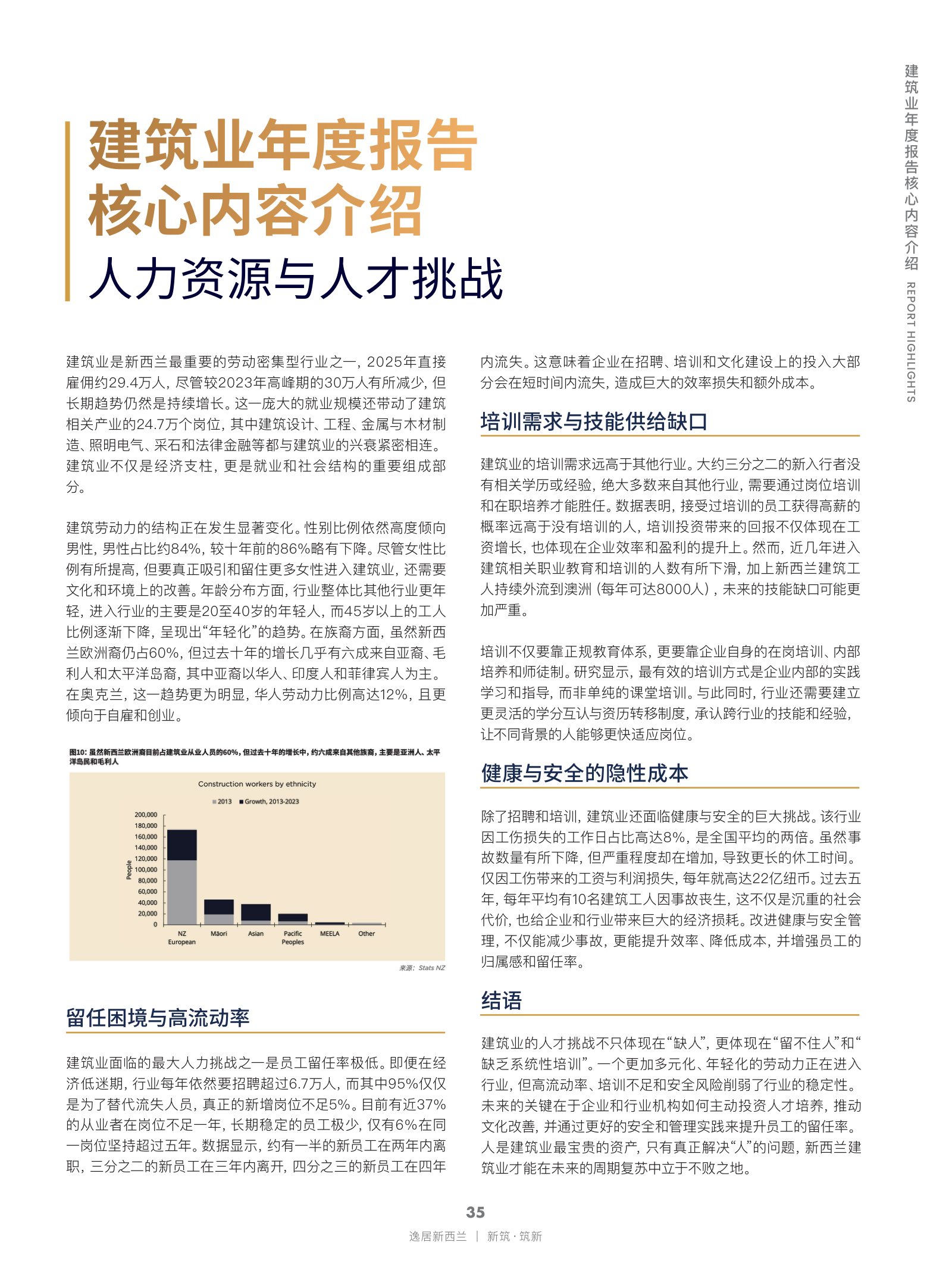 逸居杂志 · 第 30 期原刊第 35 页