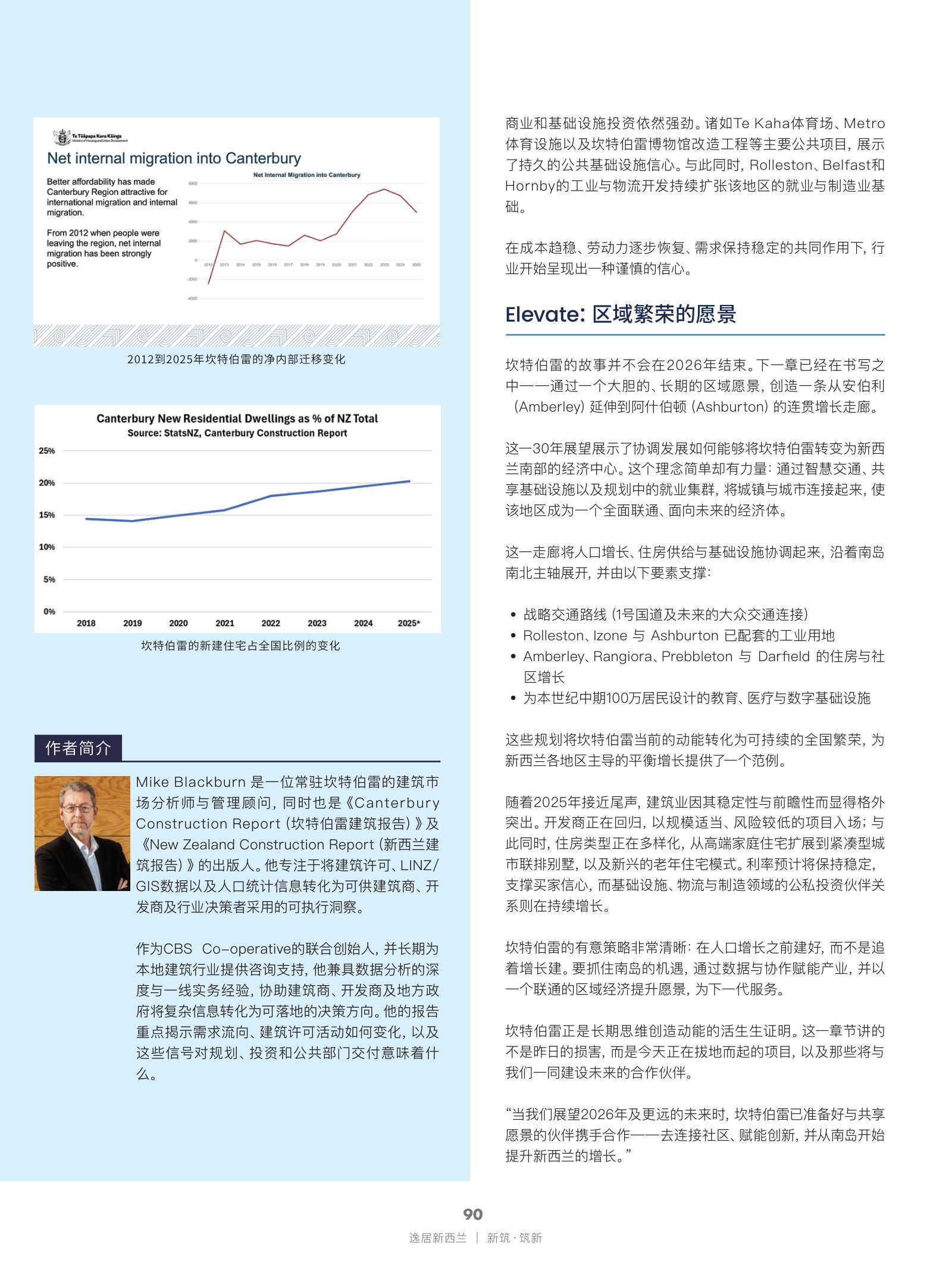 逸居杂志 · 第 30 期原刊第 90 页