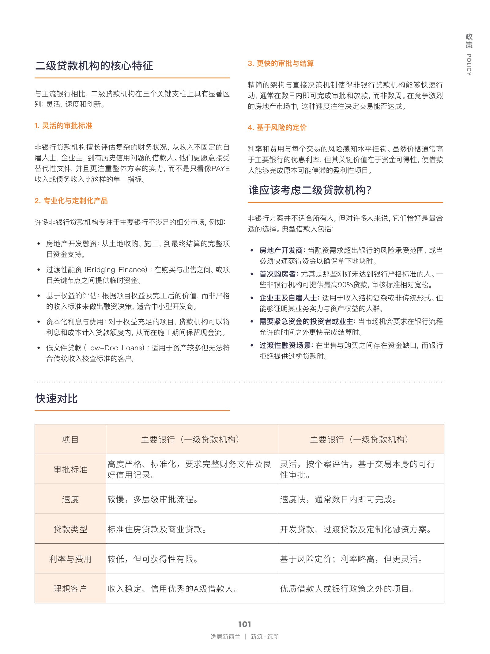 逸居杂志 · 第 30 期原刊第 101 页